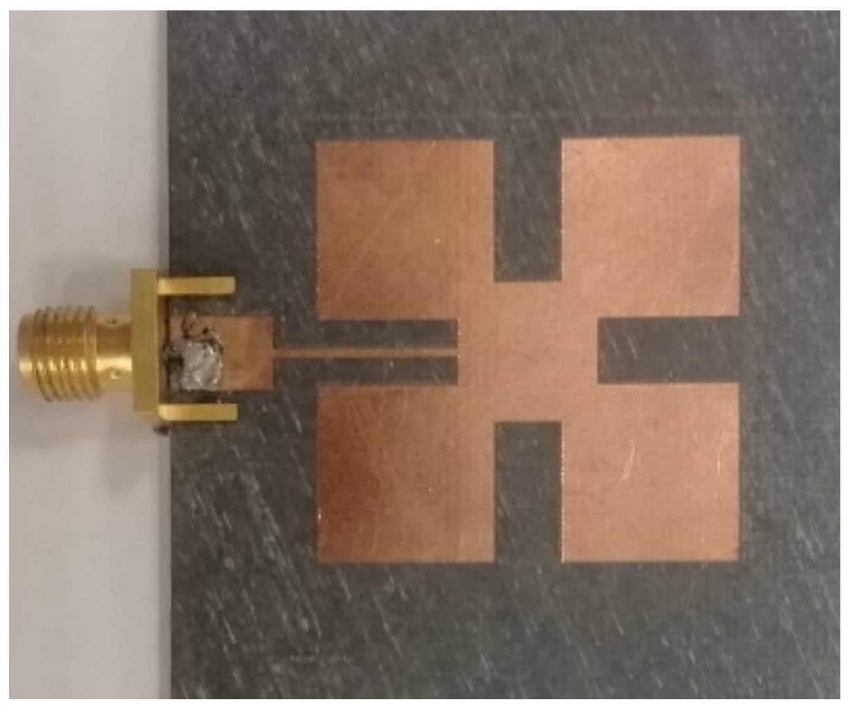 Micromachines 13 01481 g001