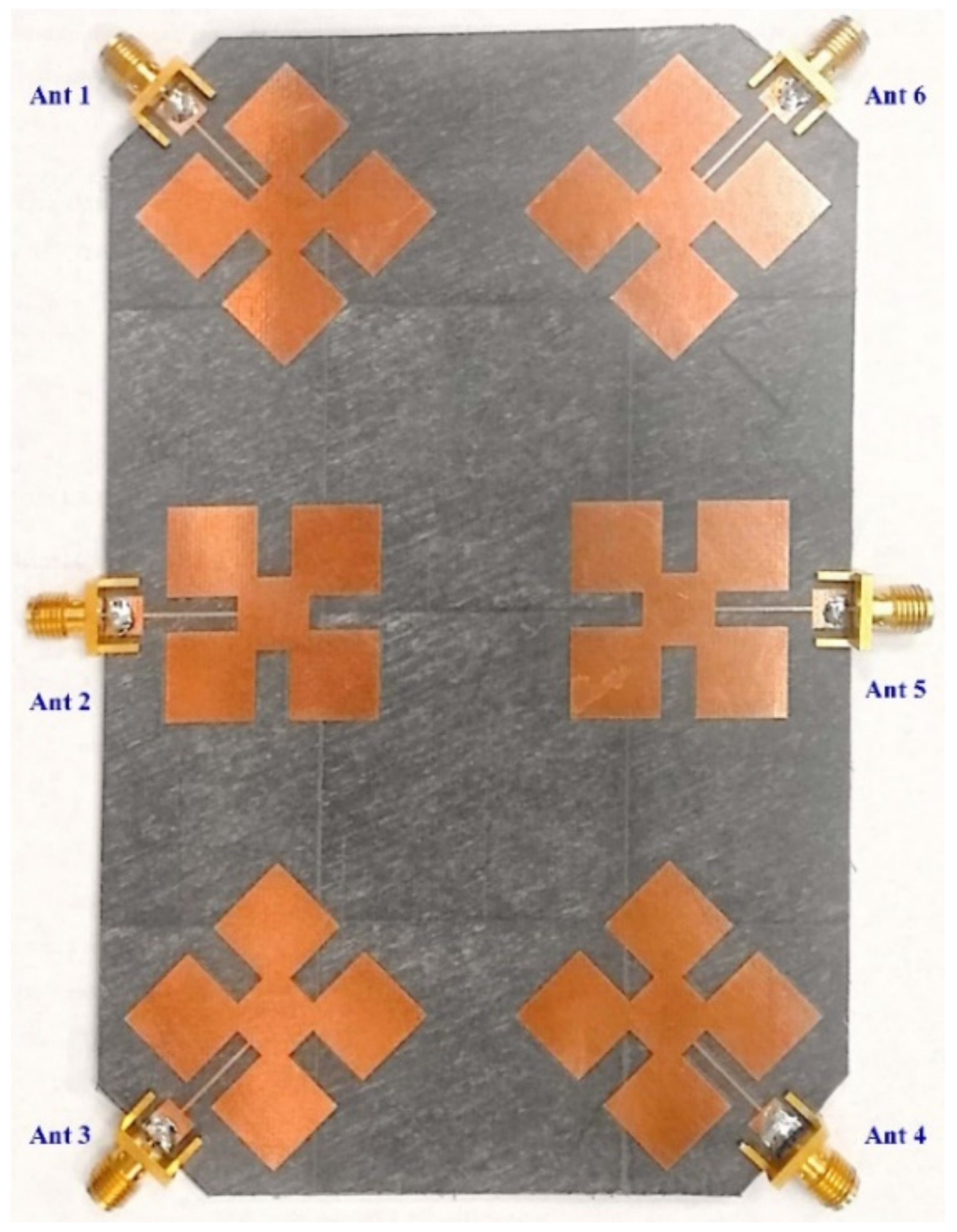 Micromachines 13 01481 g006