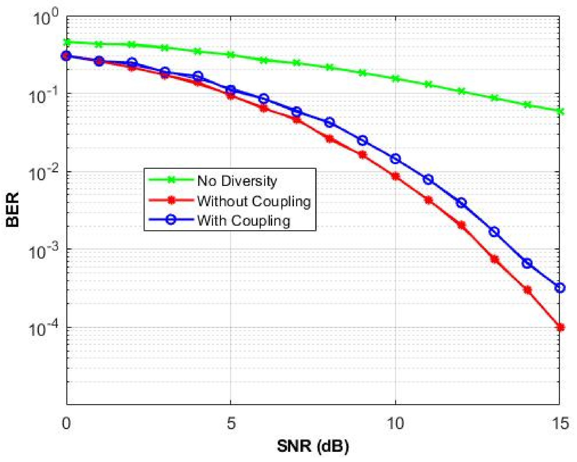 Micromachines 13 01481 g020