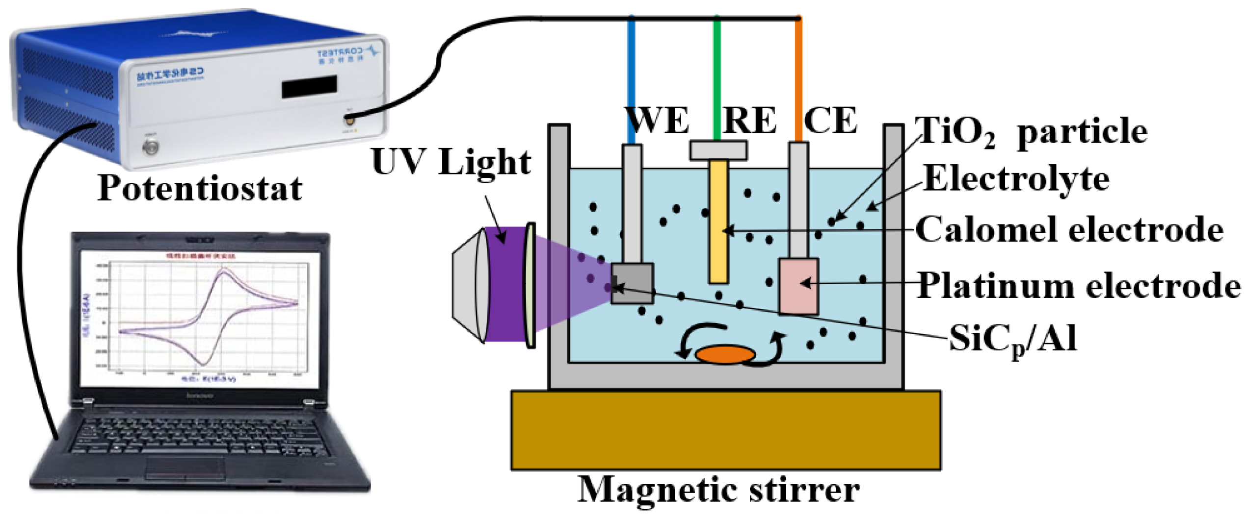 Micromachines 13 01482 g004