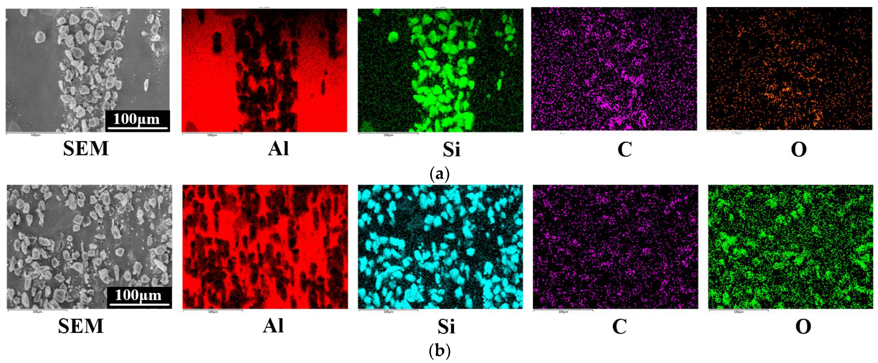 Micromachines 13 01482 g012