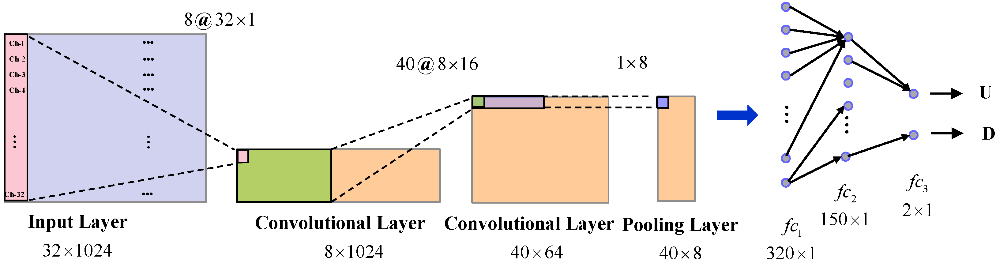 Micromachines 13 01485 g002