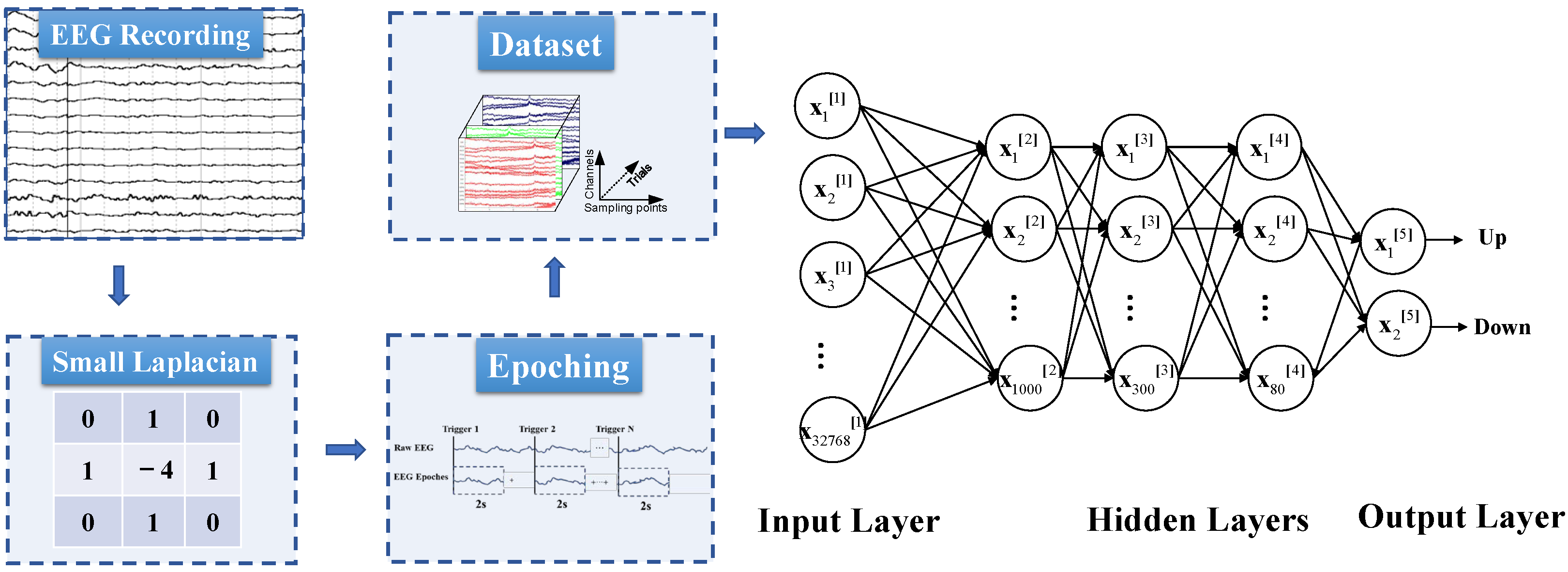 Micromachines 13 01485 g003