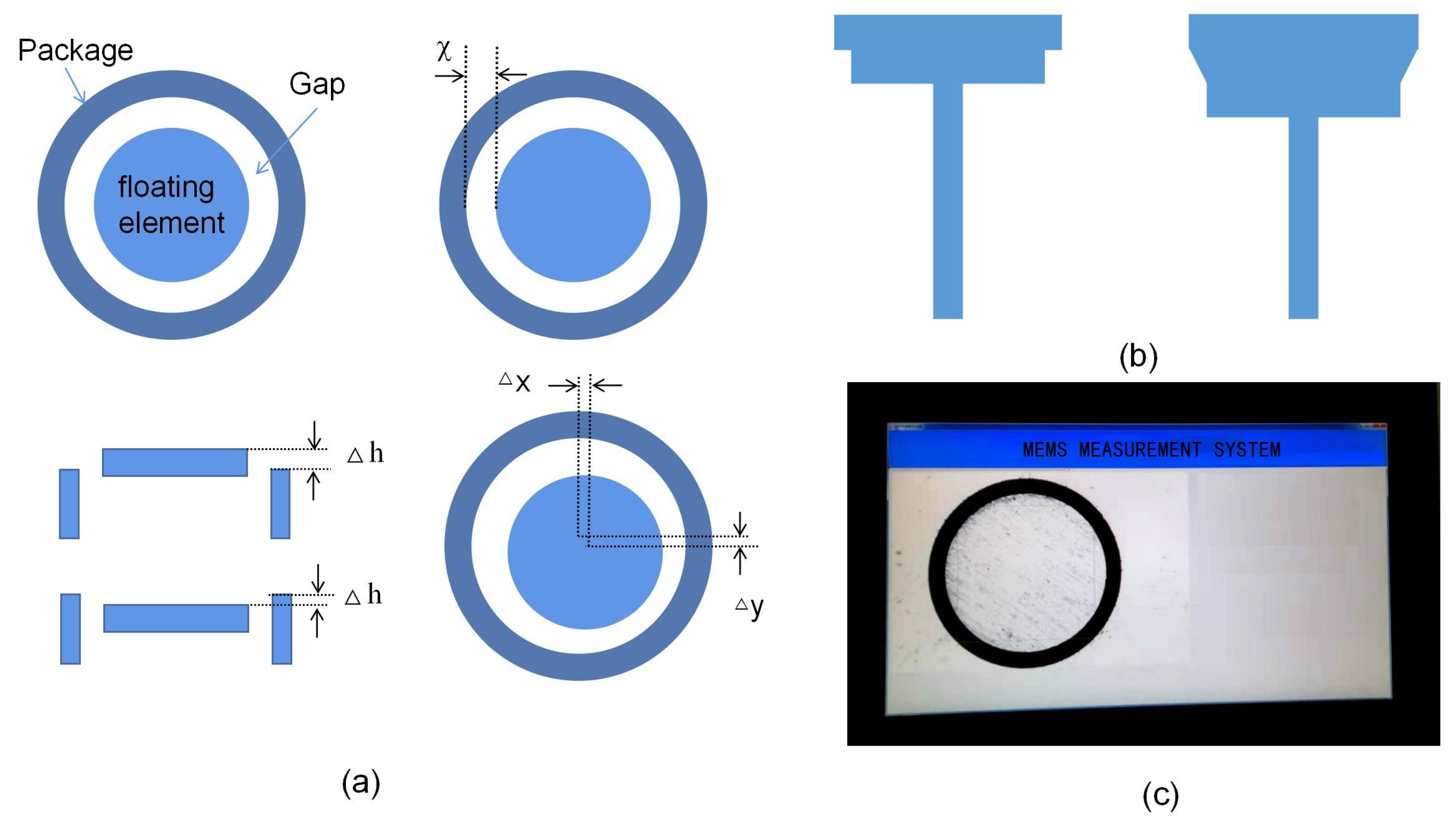 Micromachines 13 01487 g004
