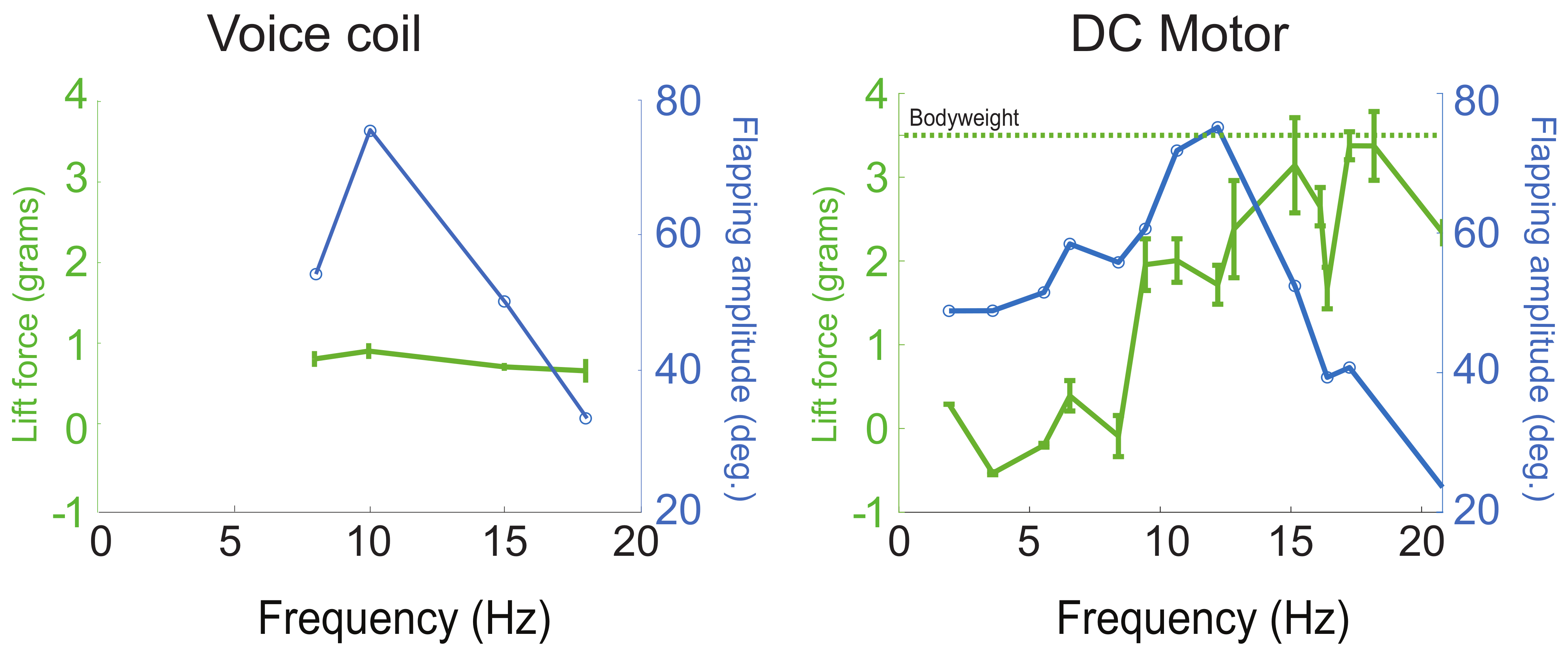 Micromachines 13 01489 g009
