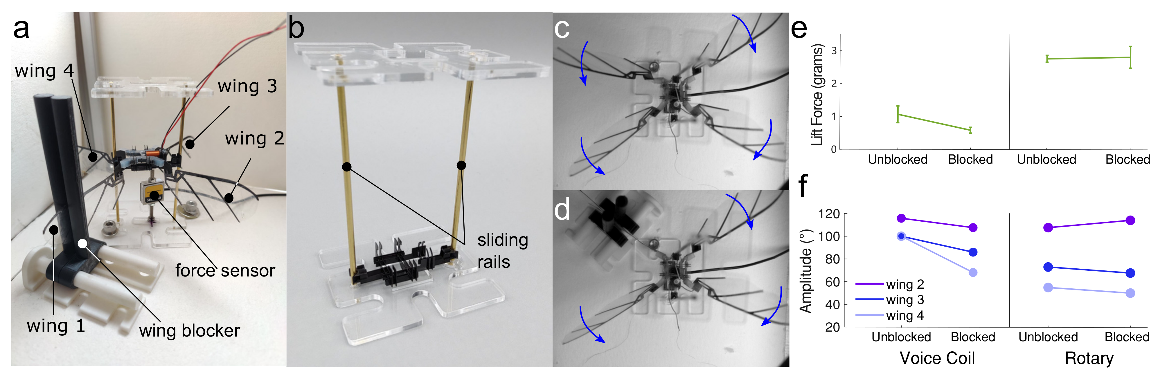 Micromachines 13 01489 g011