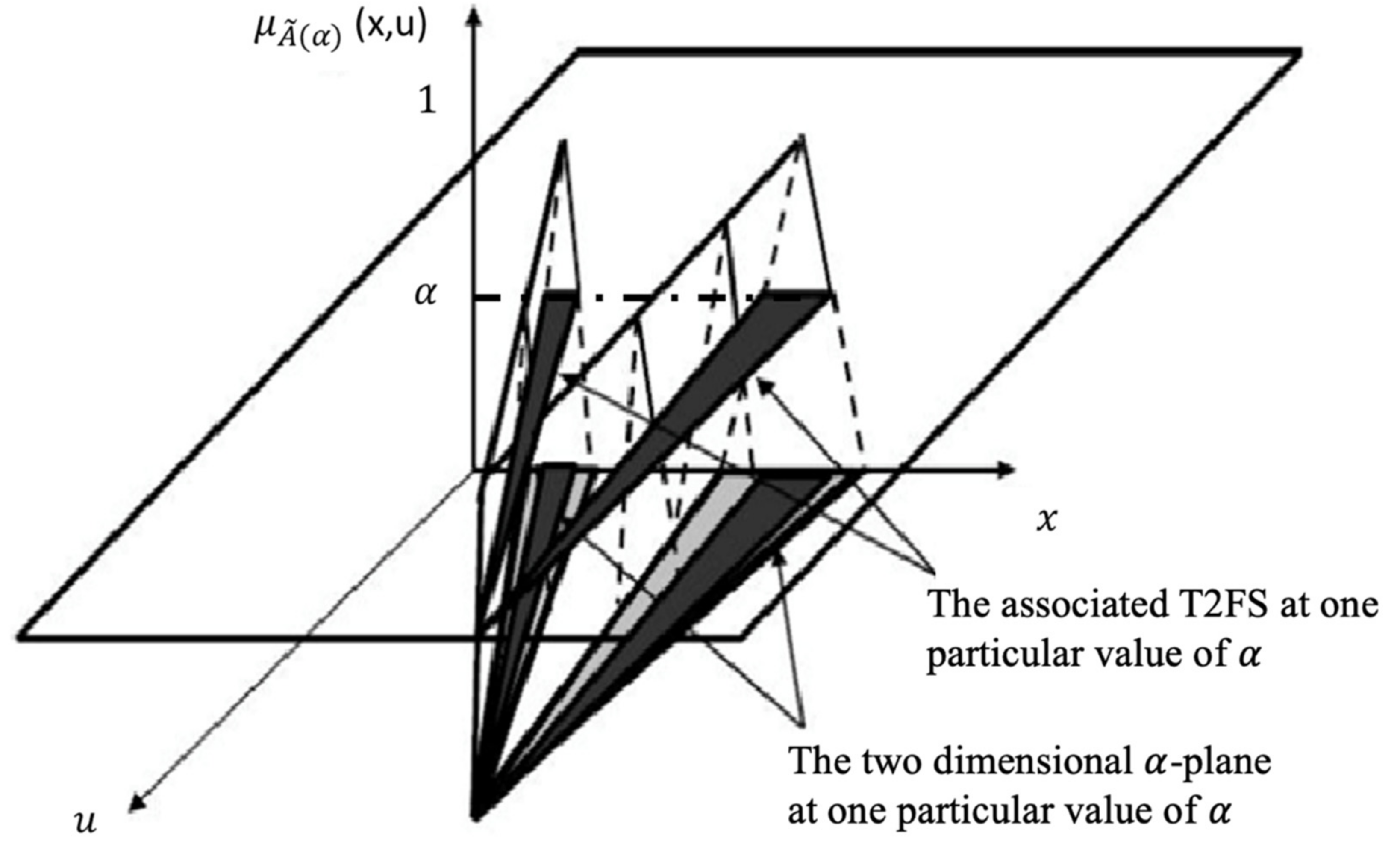 Micromachines 13 01490 g004
