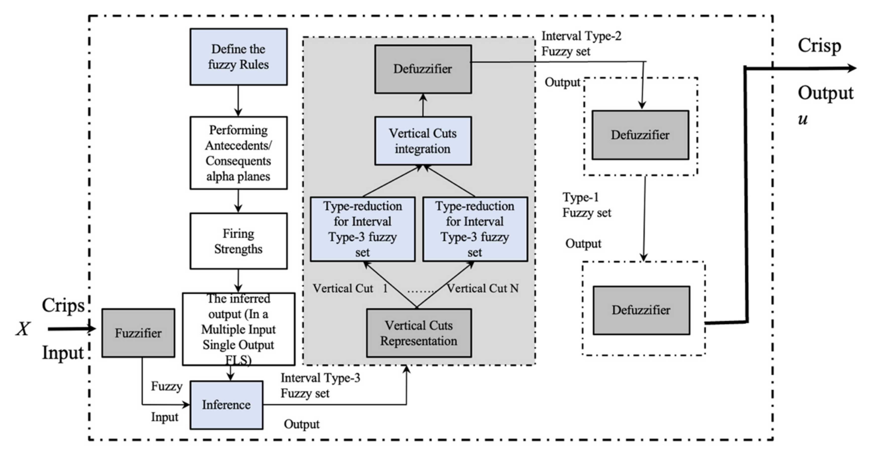 Micromachines 13 01490 g005