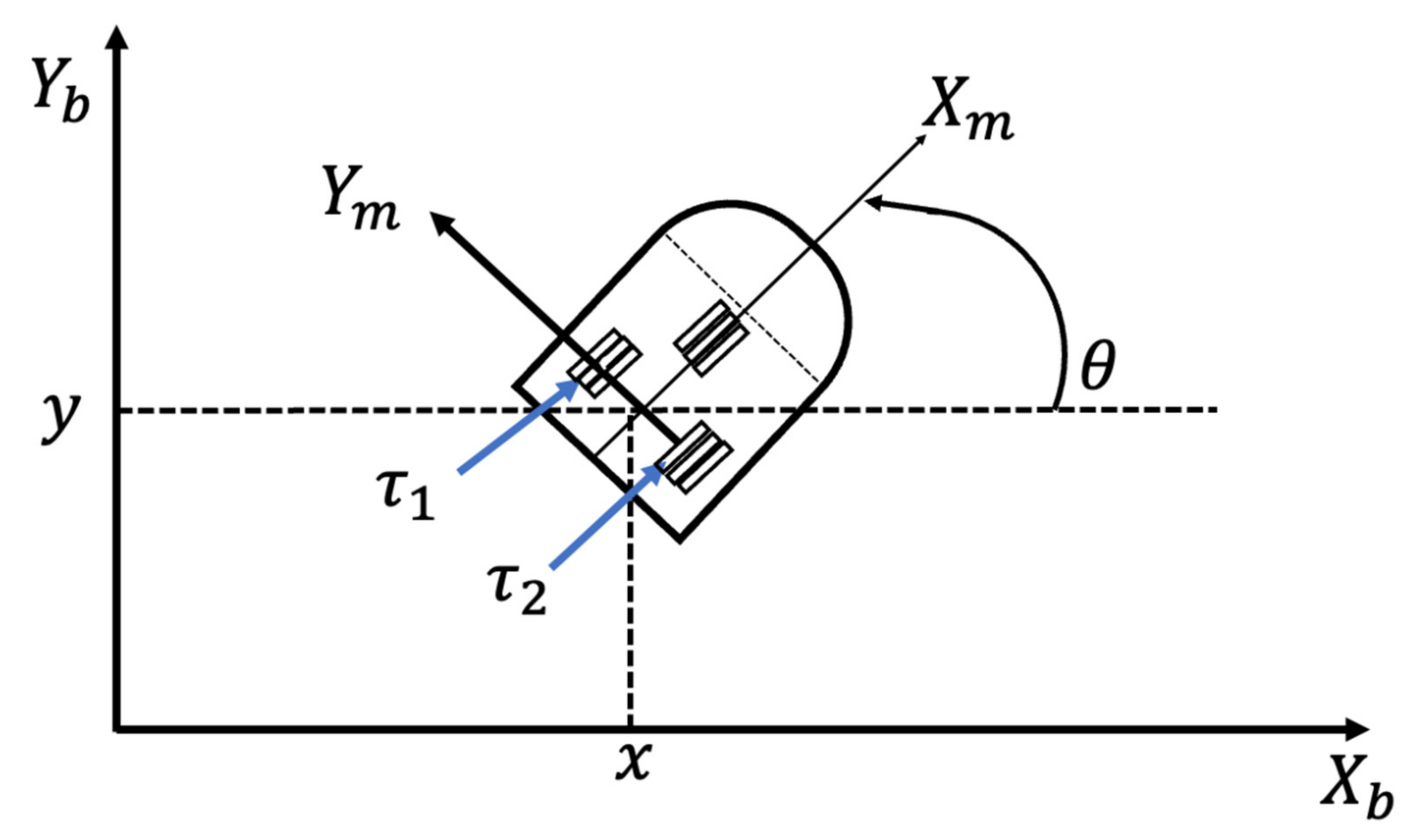 Micromachines 13 01490 g013