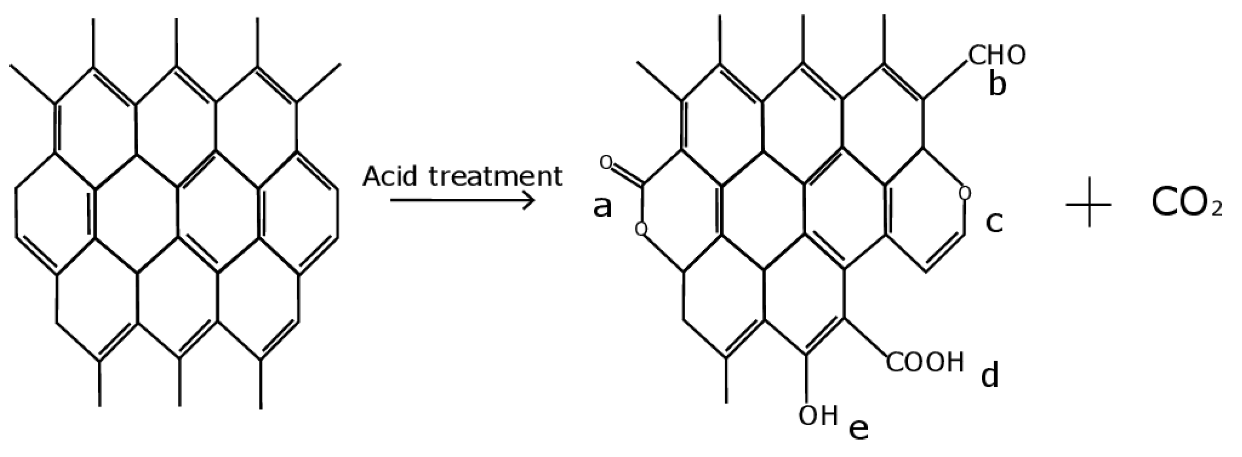 Micromachines 13 01495 g002