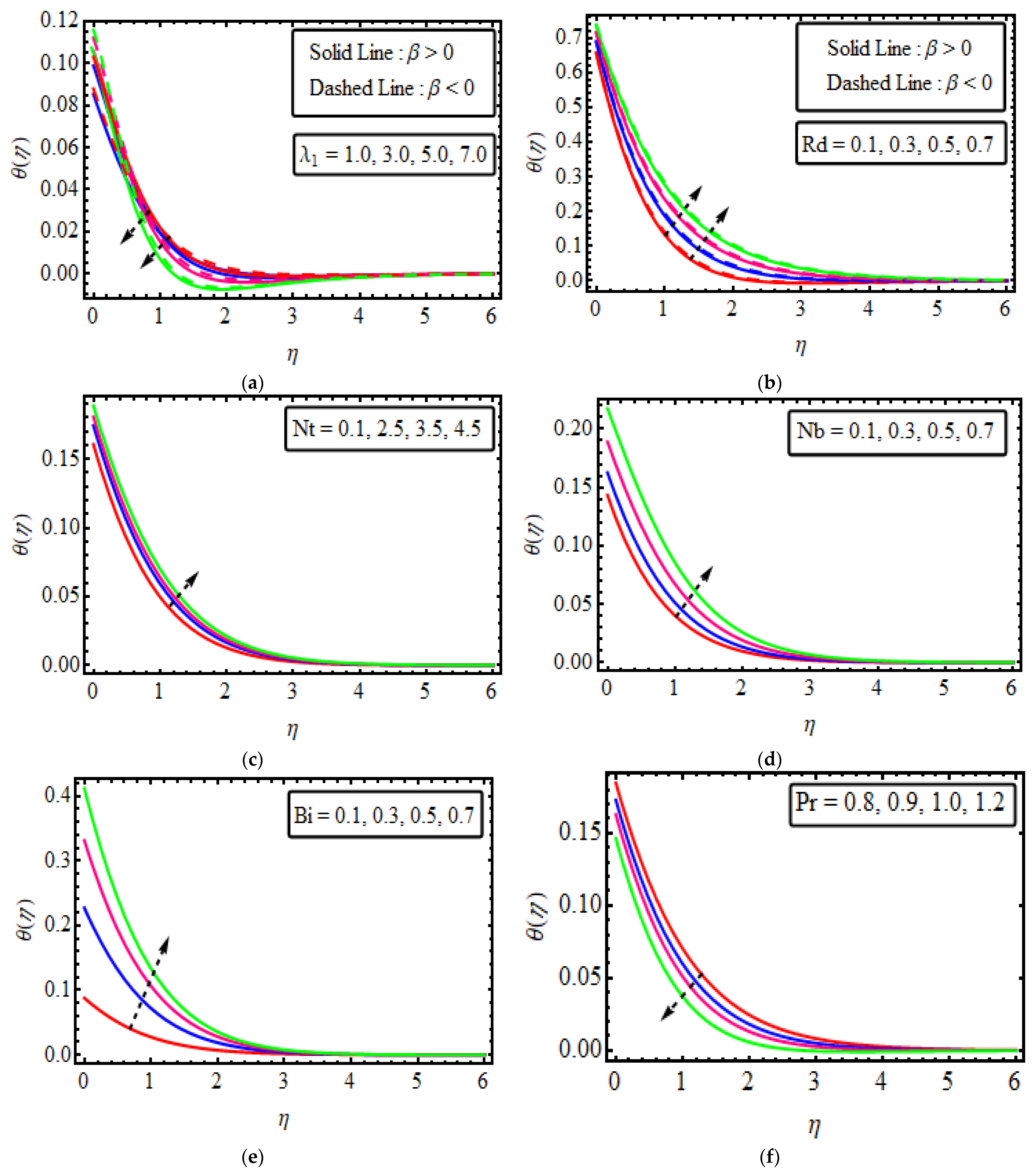 Micromachines 13 01497 g004