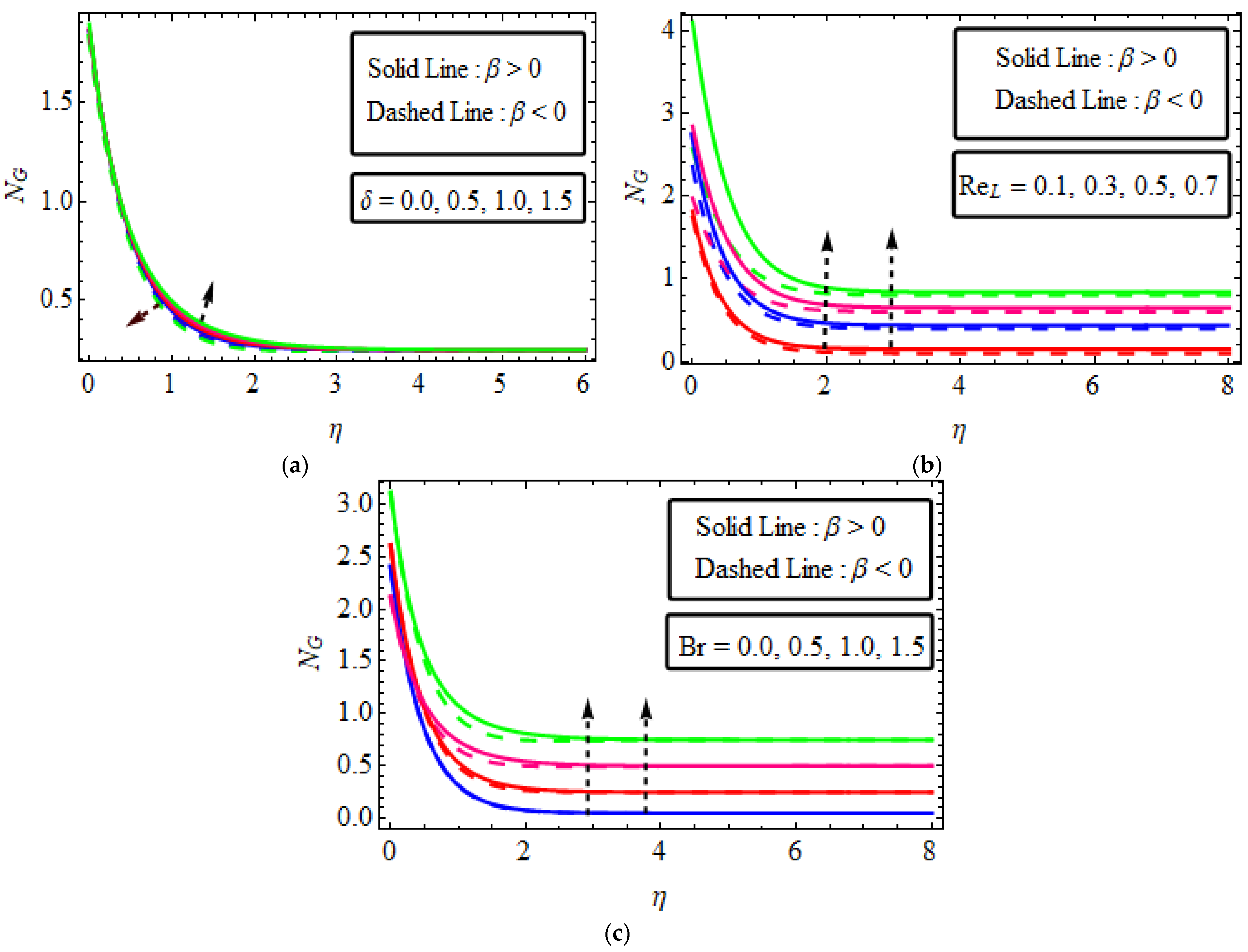 Micromachines 13 01497 g007
