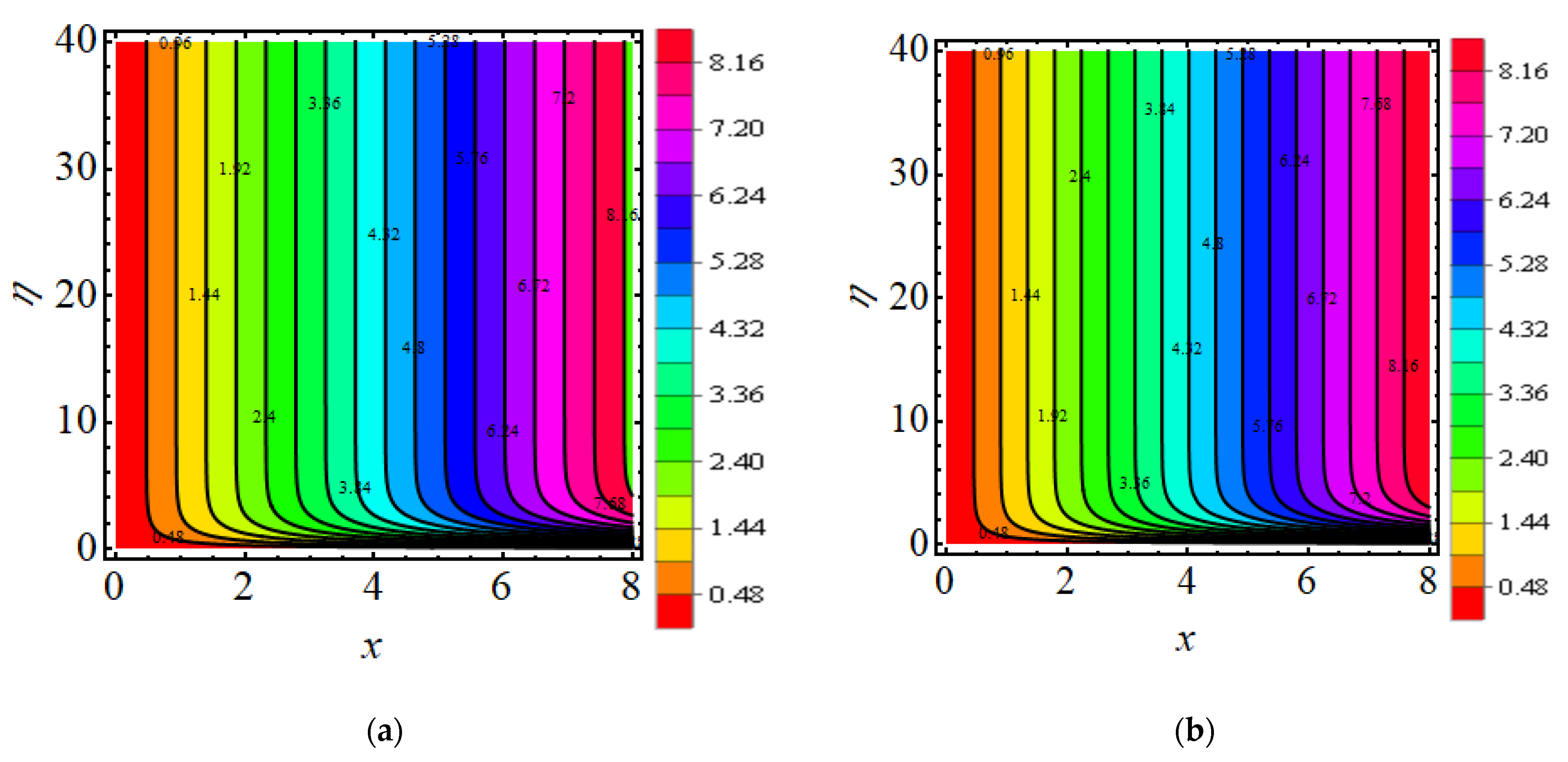 Micromachines 13 01497 g011