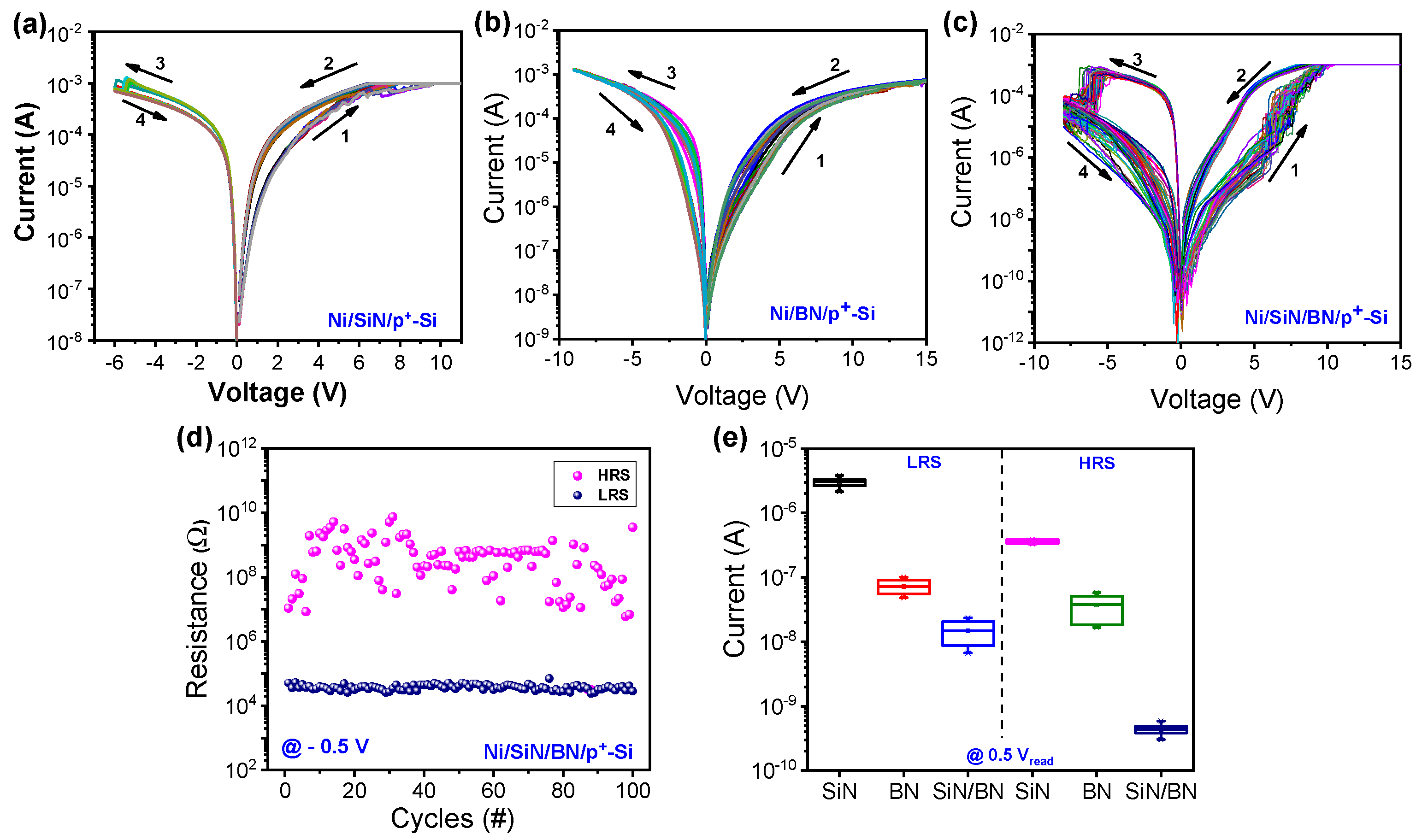 Micromachines 13 01498 g002