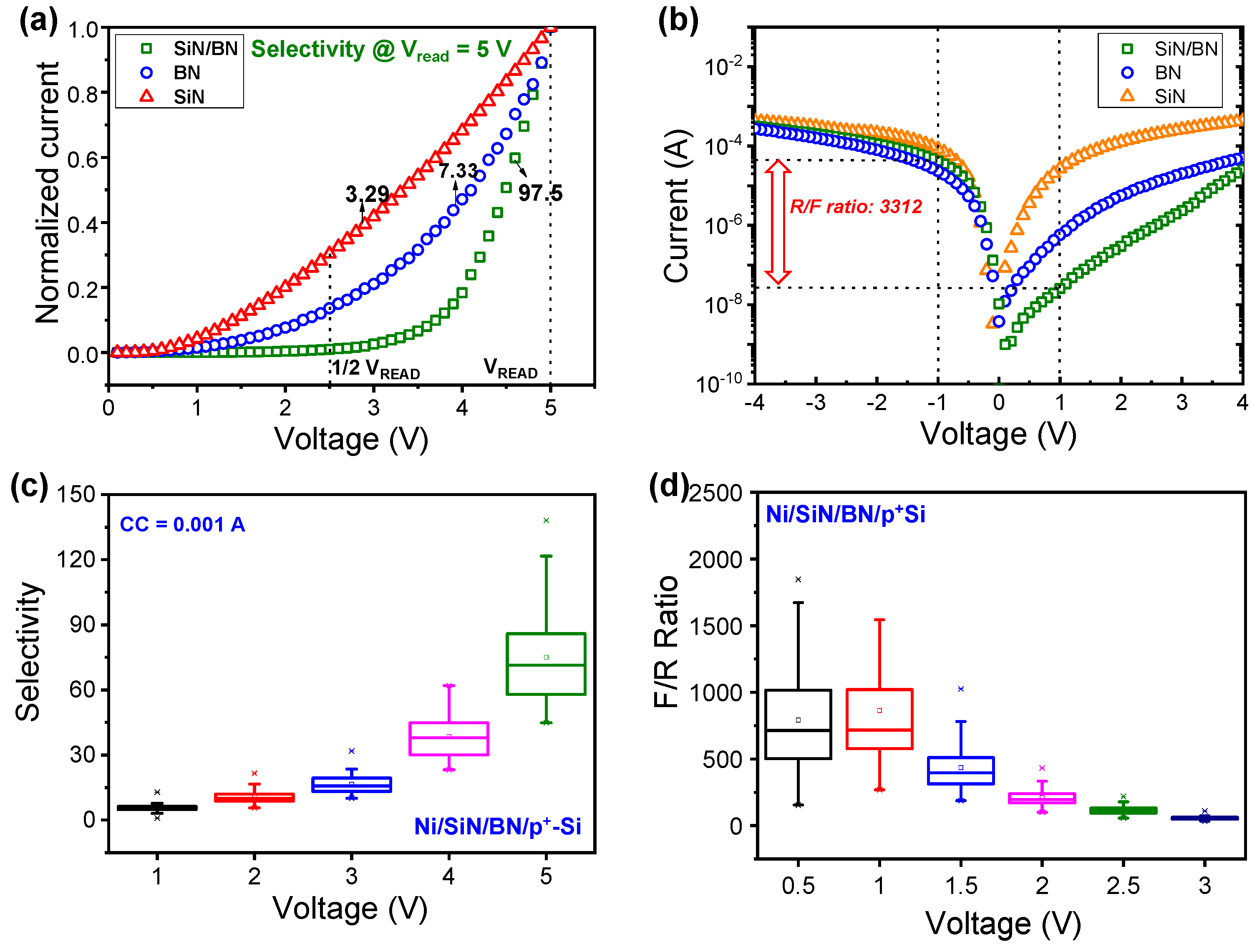 Micromachines 13 01498 g003