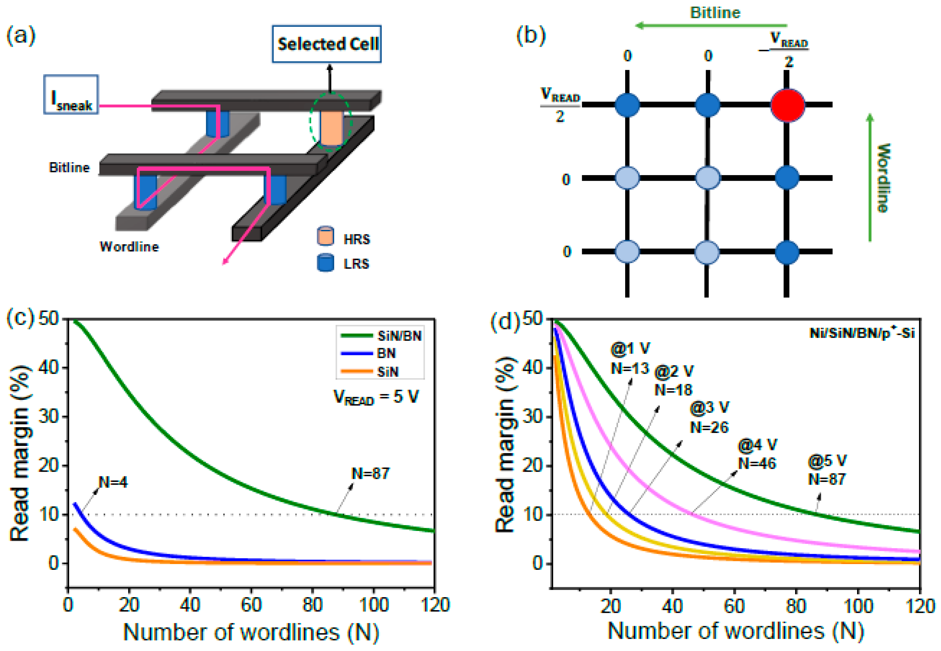Micromachines 13 01498 g004