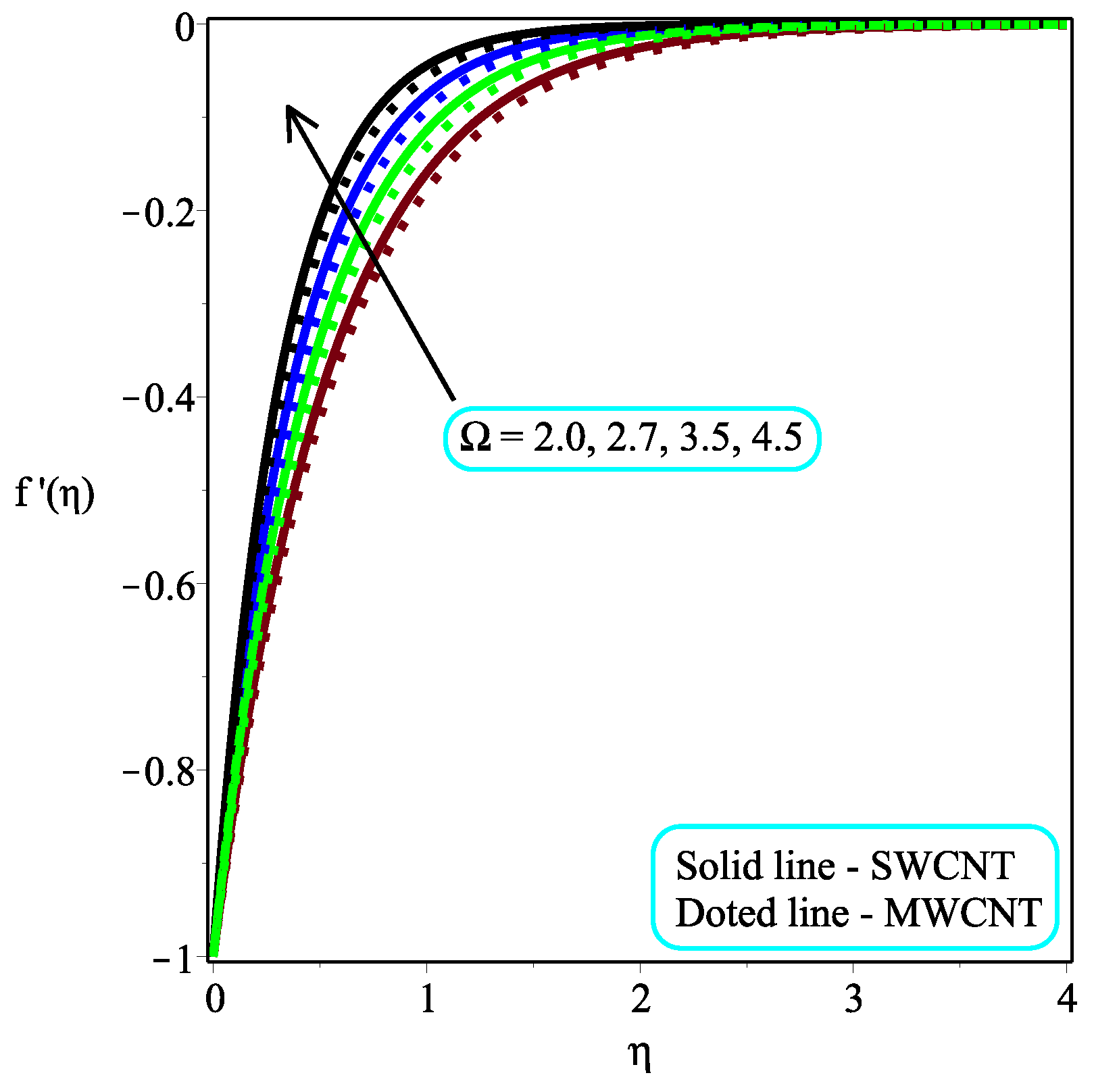 Micromachines 13 01501 g003