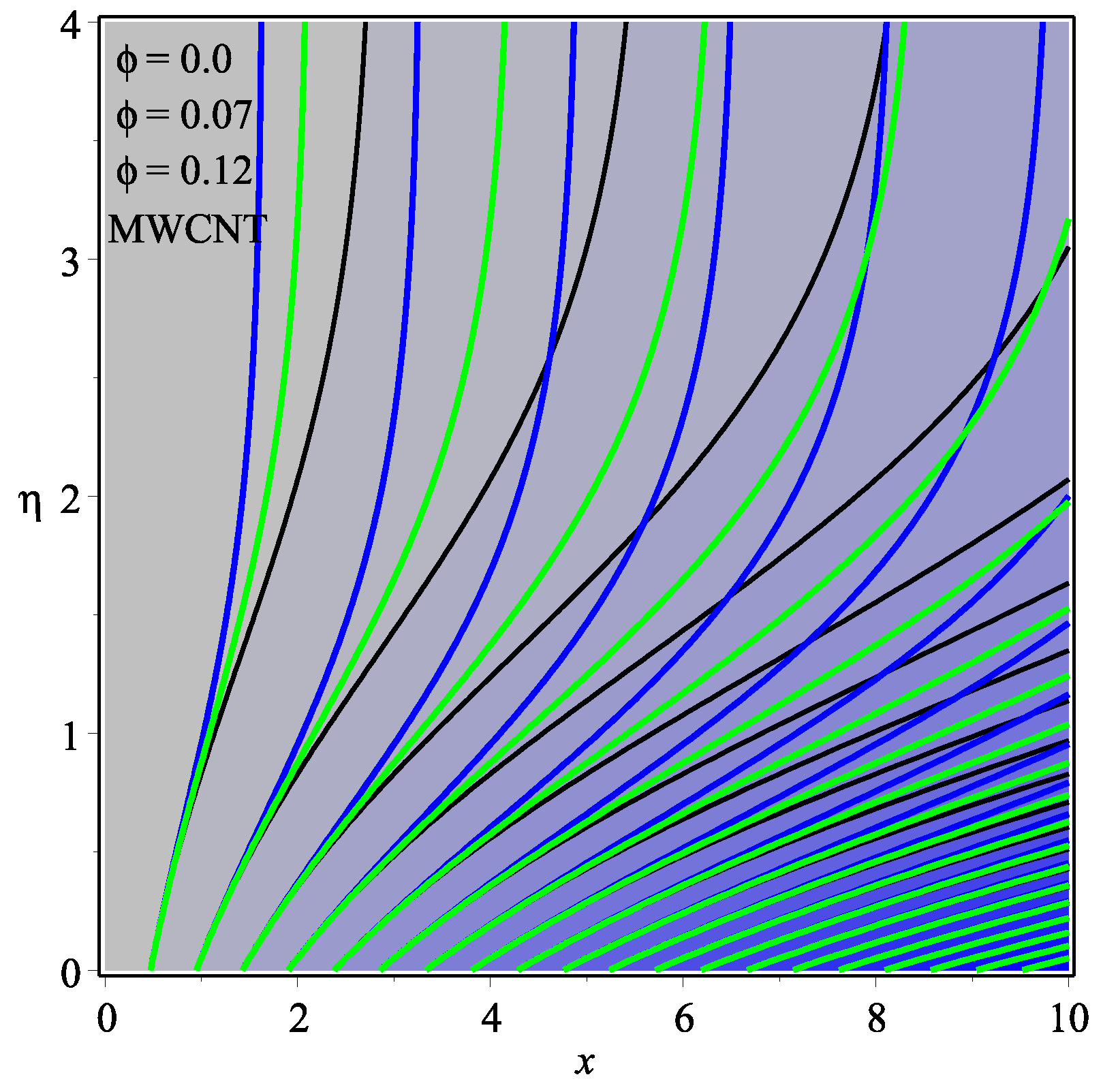 Micromachines 13 01501 g018