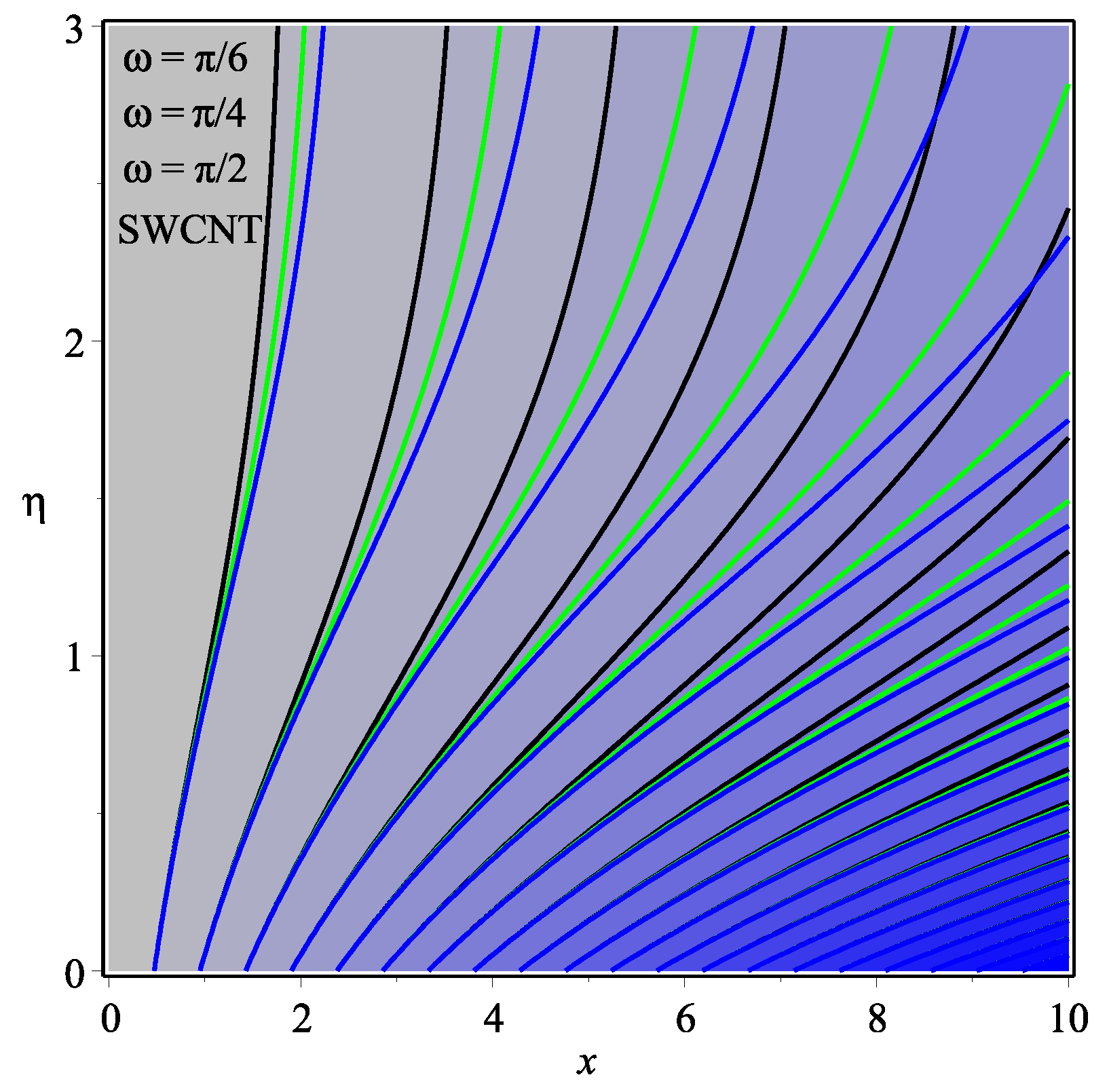 Micromachines 13 01501 g019