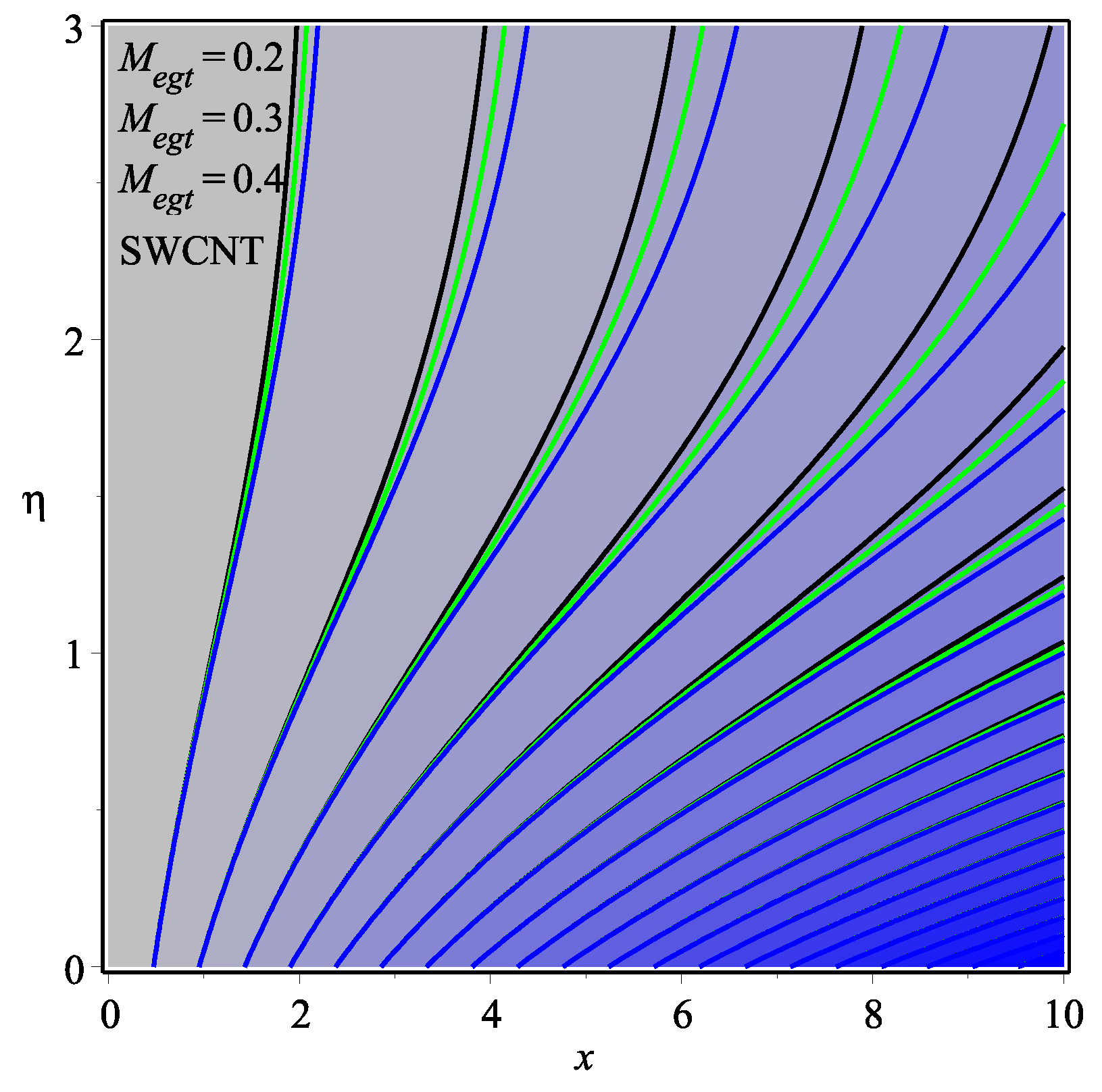 Micromachines 13 01501 g021