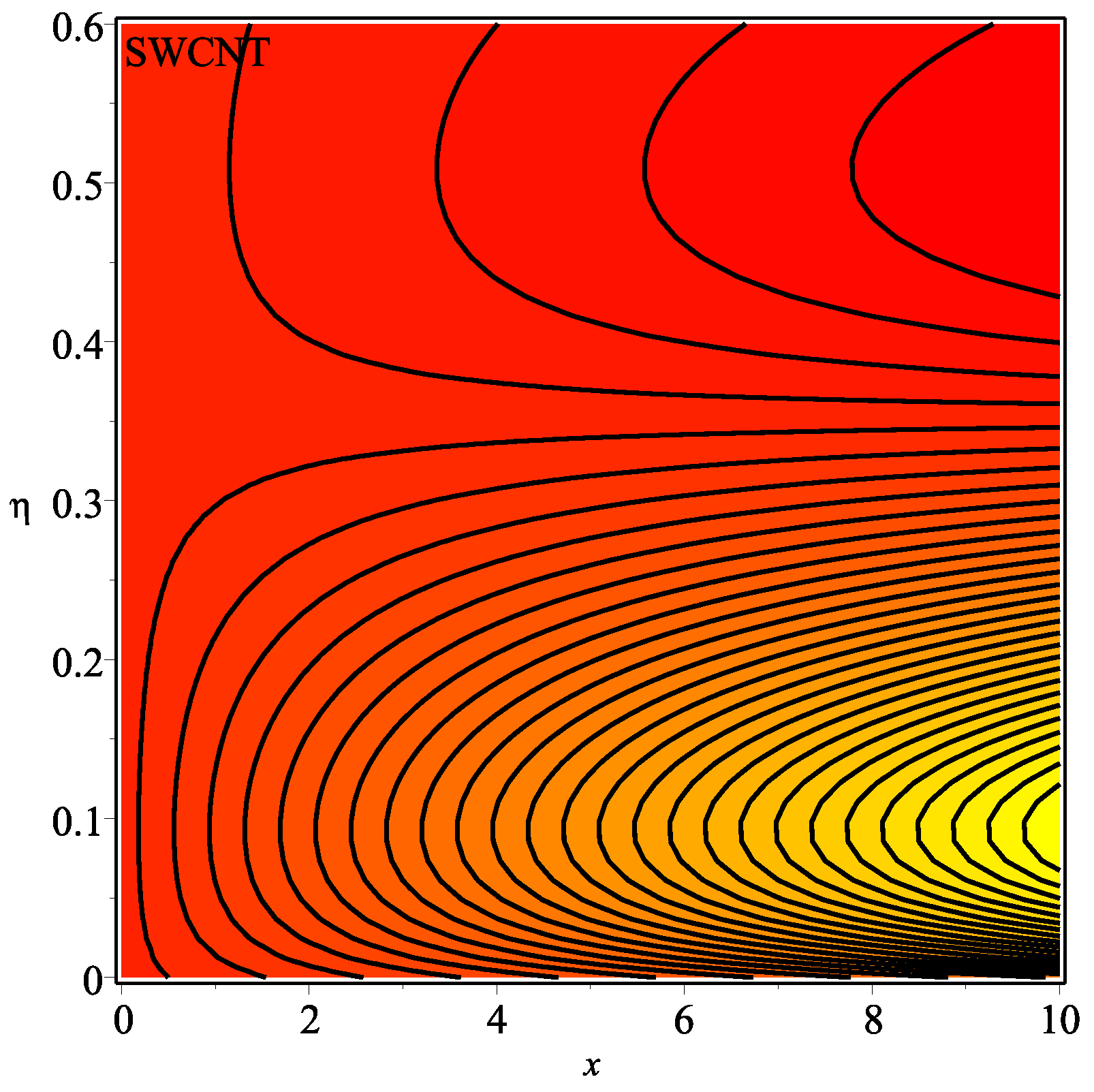 Micromachines 13 01501 g025