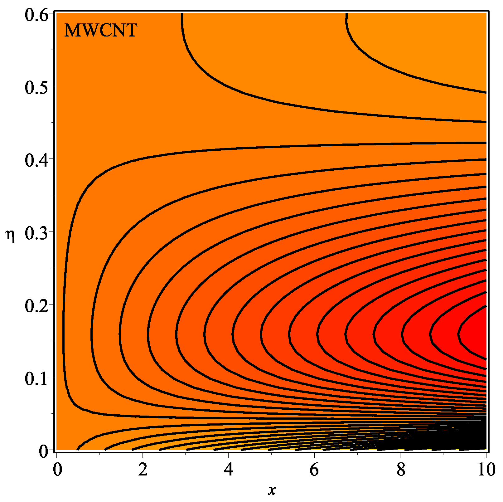 Micromachines 13 01501 g026