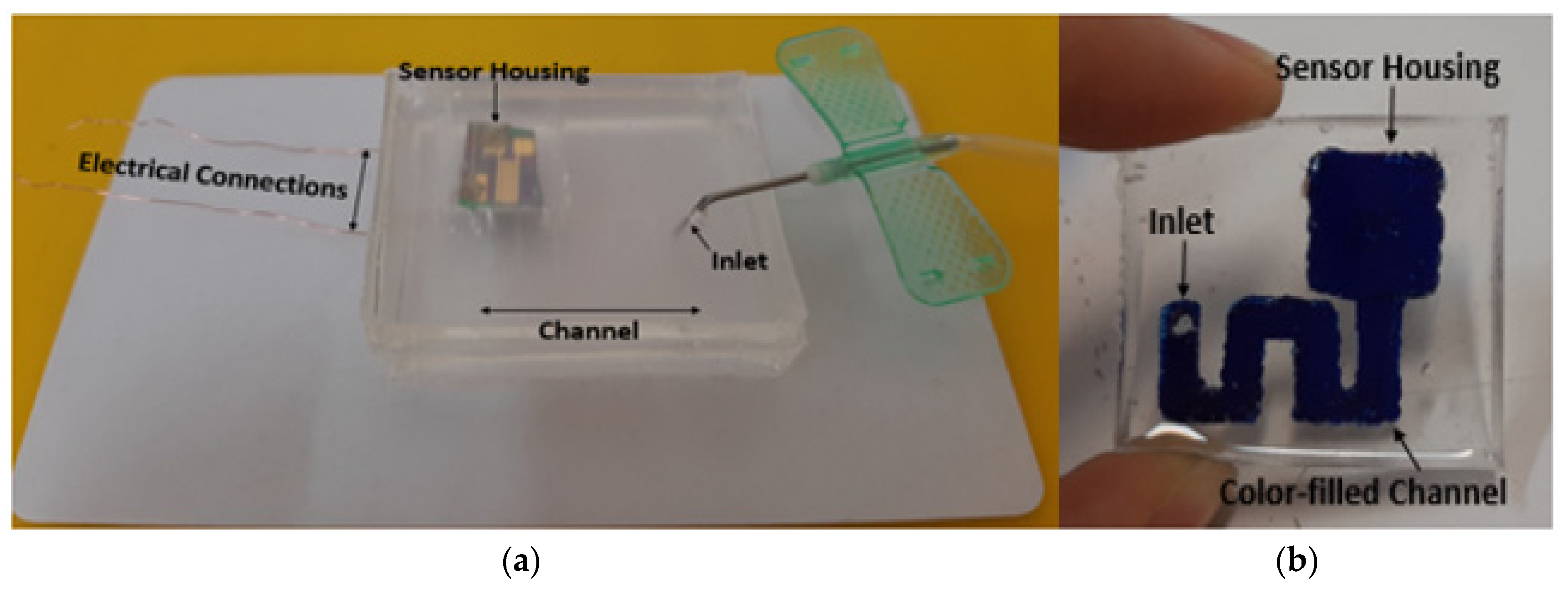 Micromachines 13 01504 g002