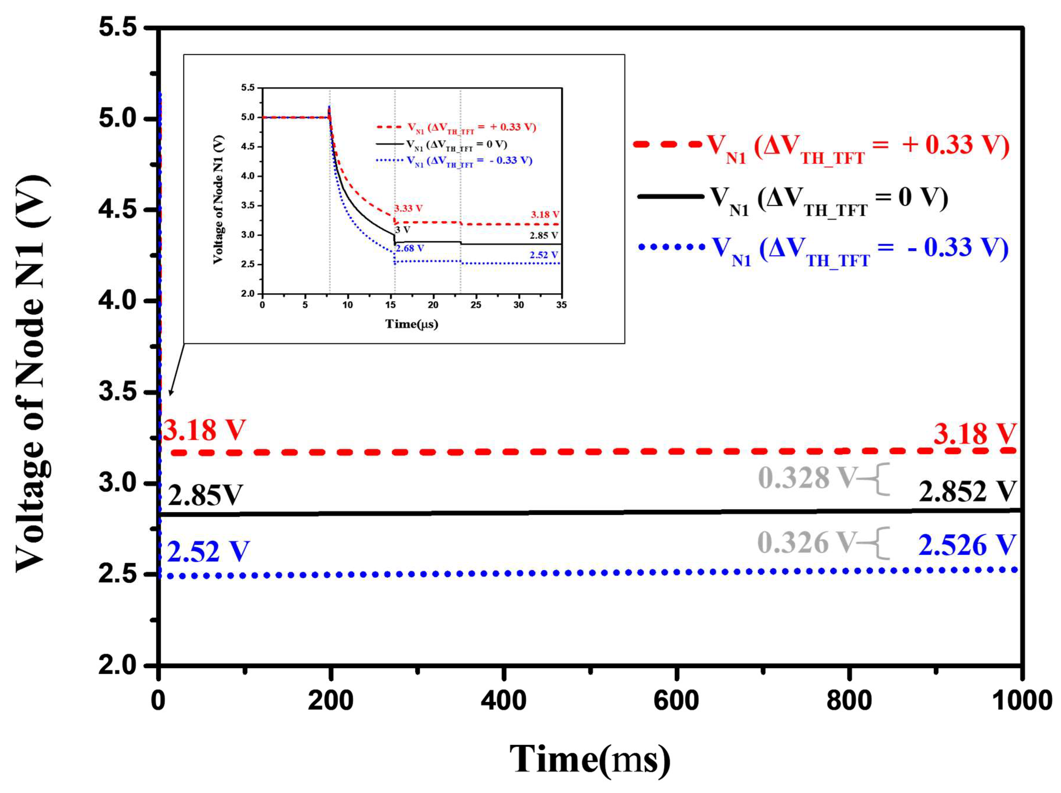 Micromachines 13 01505 g006