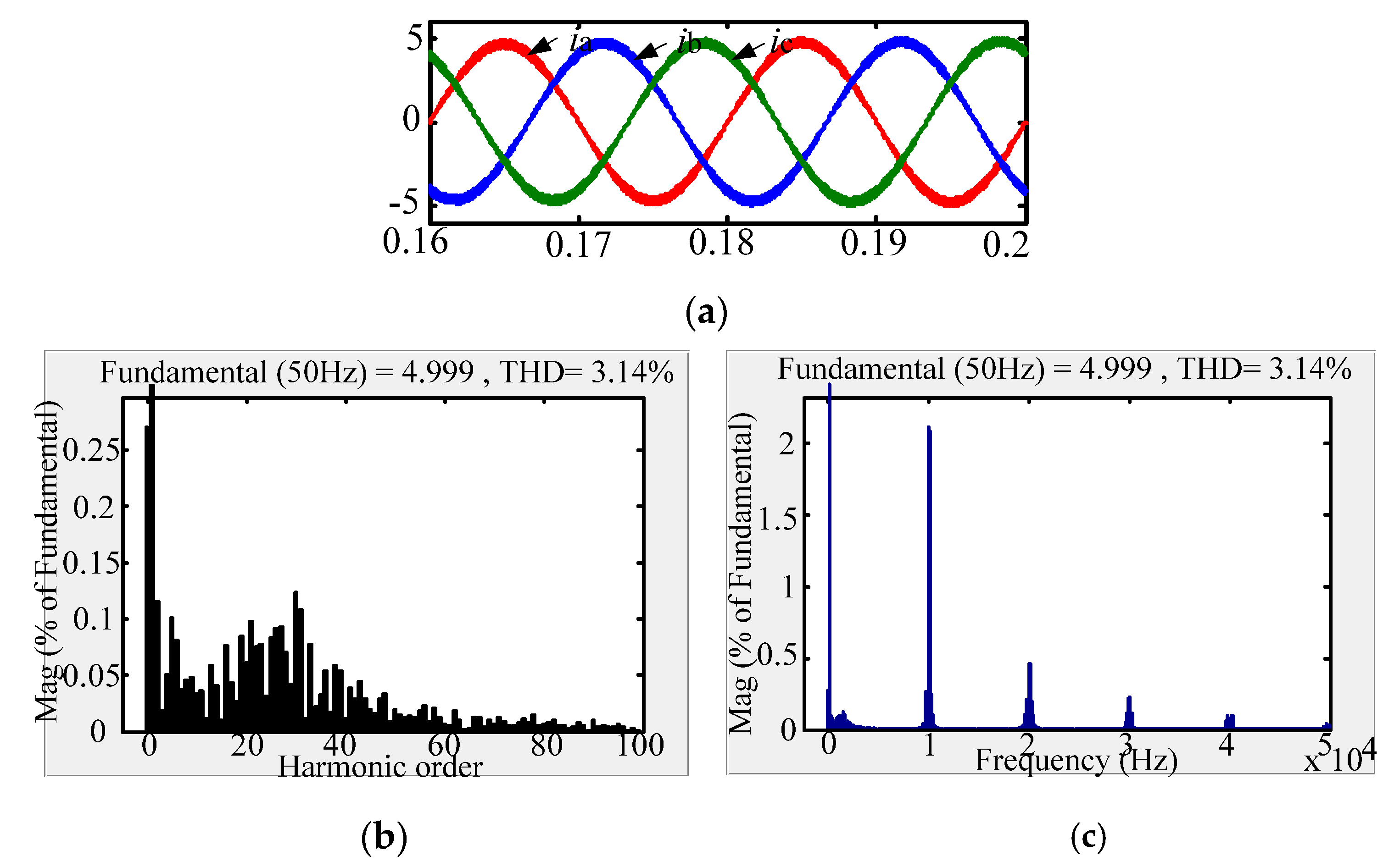 Micromachines 13 01507 g010