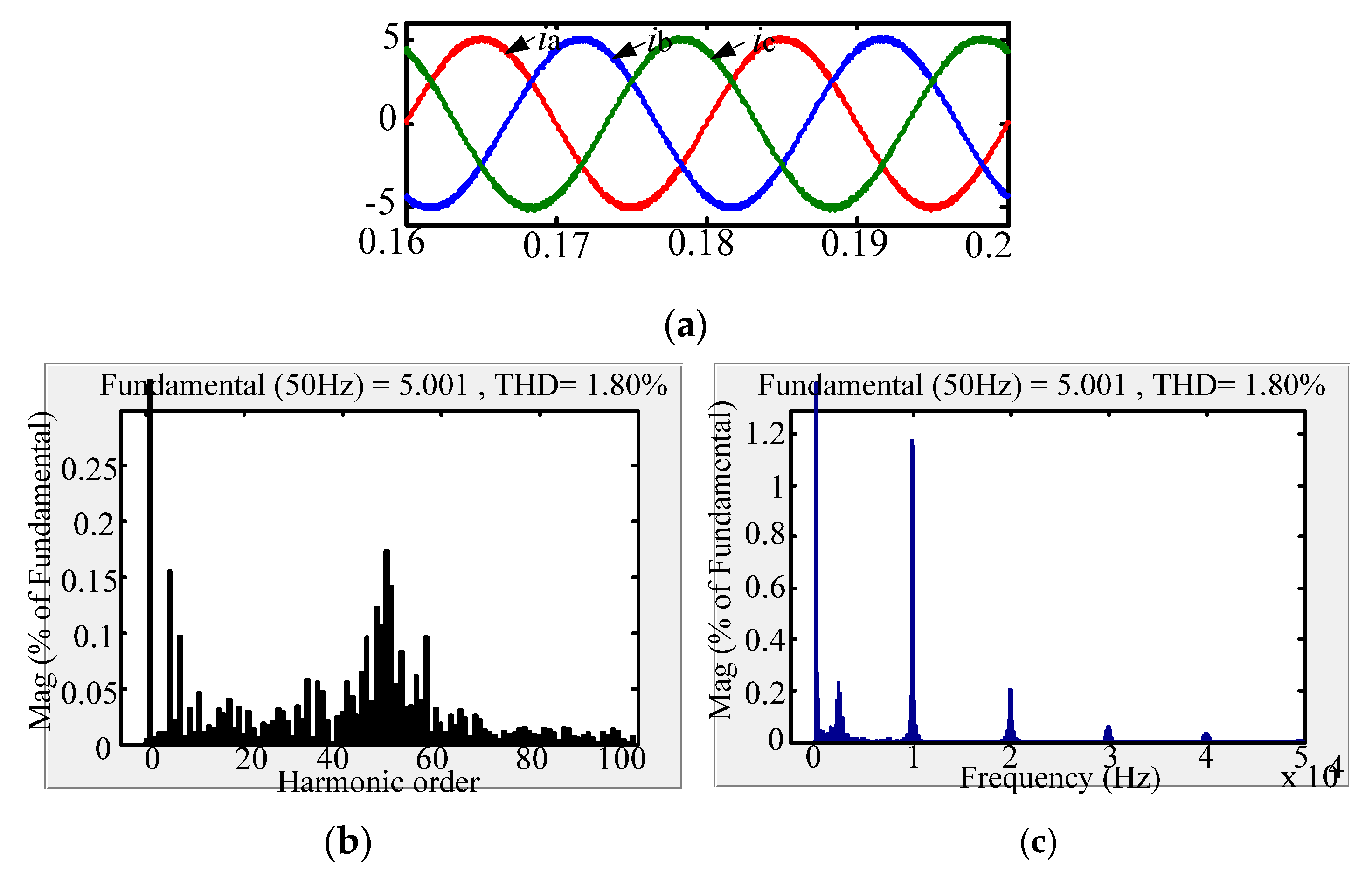 Micromachines 13 01507 g012