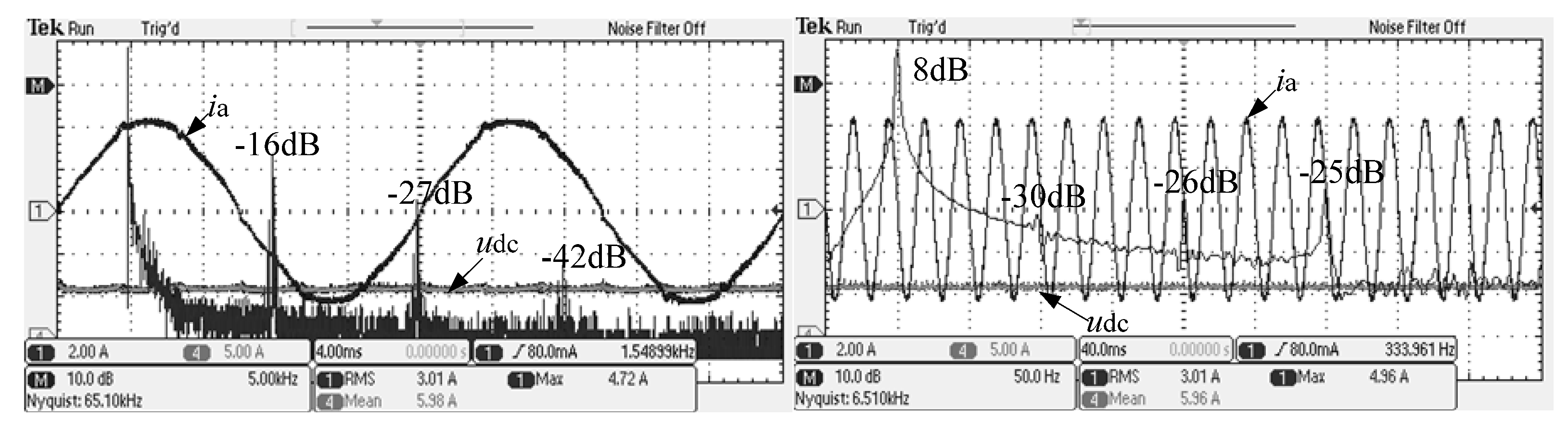 Micromachines 13 01507 g013
