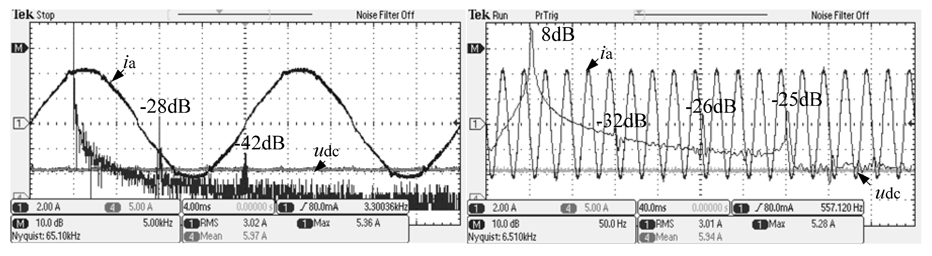 Micromachines 13 01507 g015