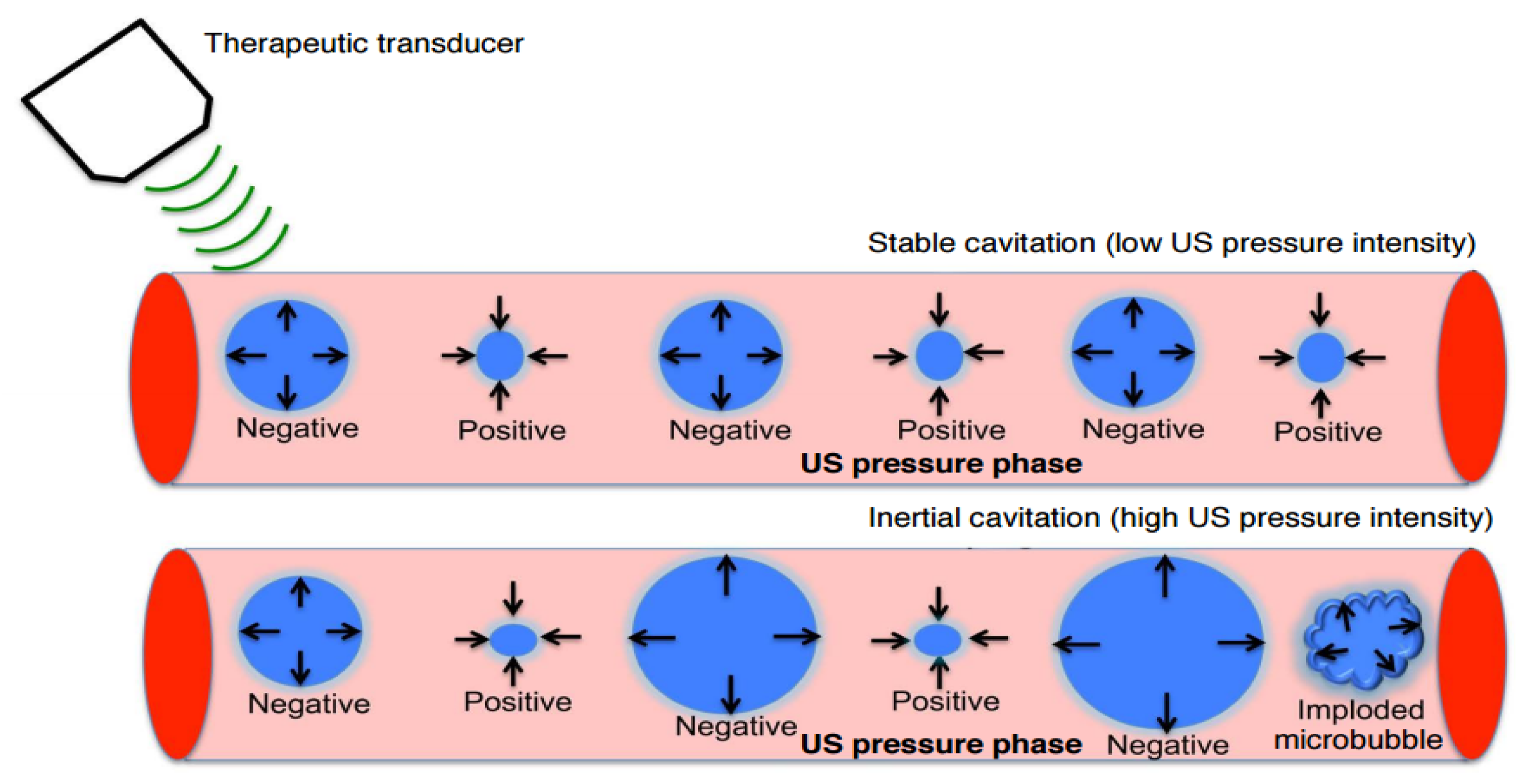 Micromachines 13 01508 g004