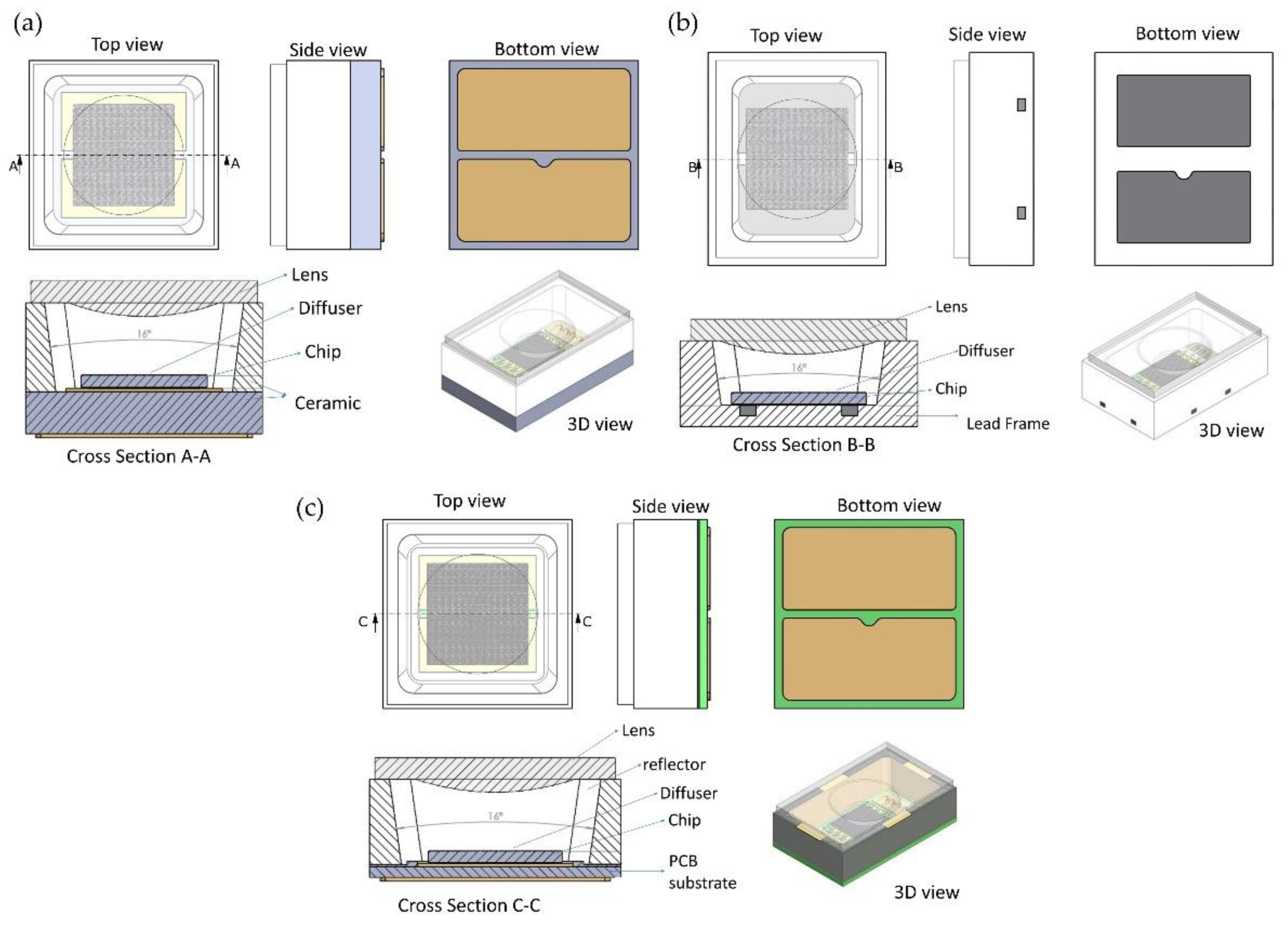 Micromachines 13 01513 g005