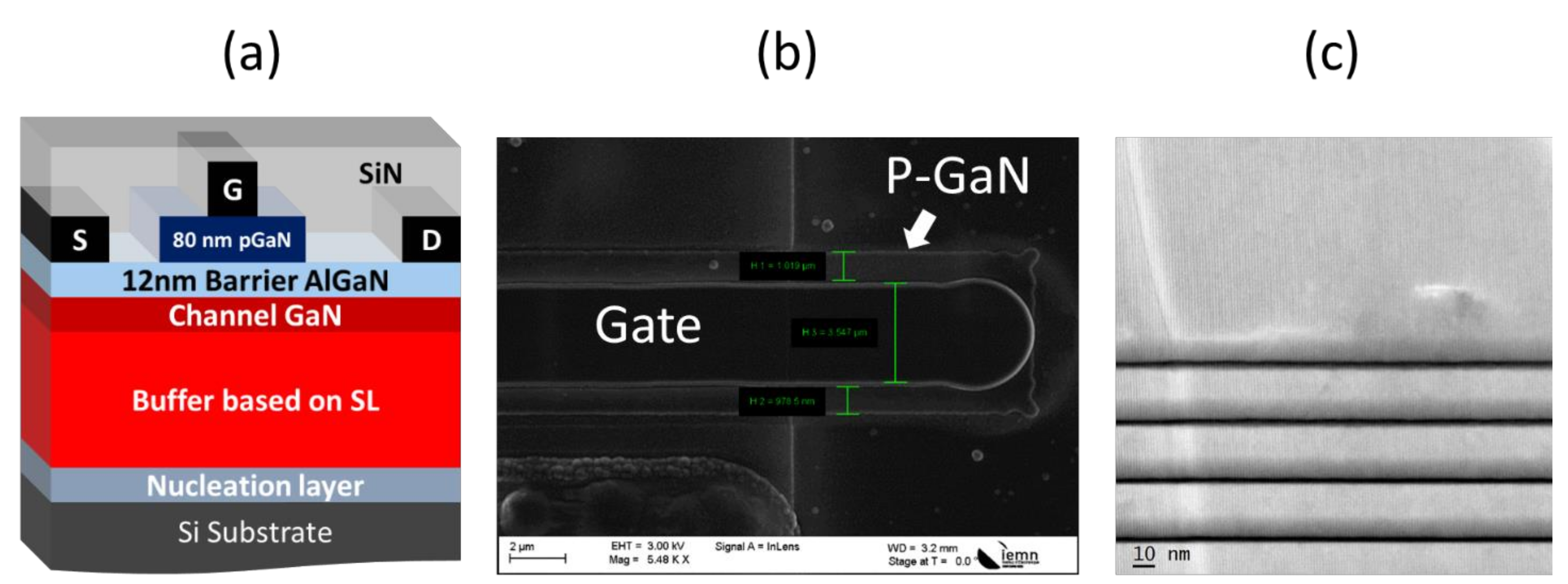 Micromachines 13 01519 g001