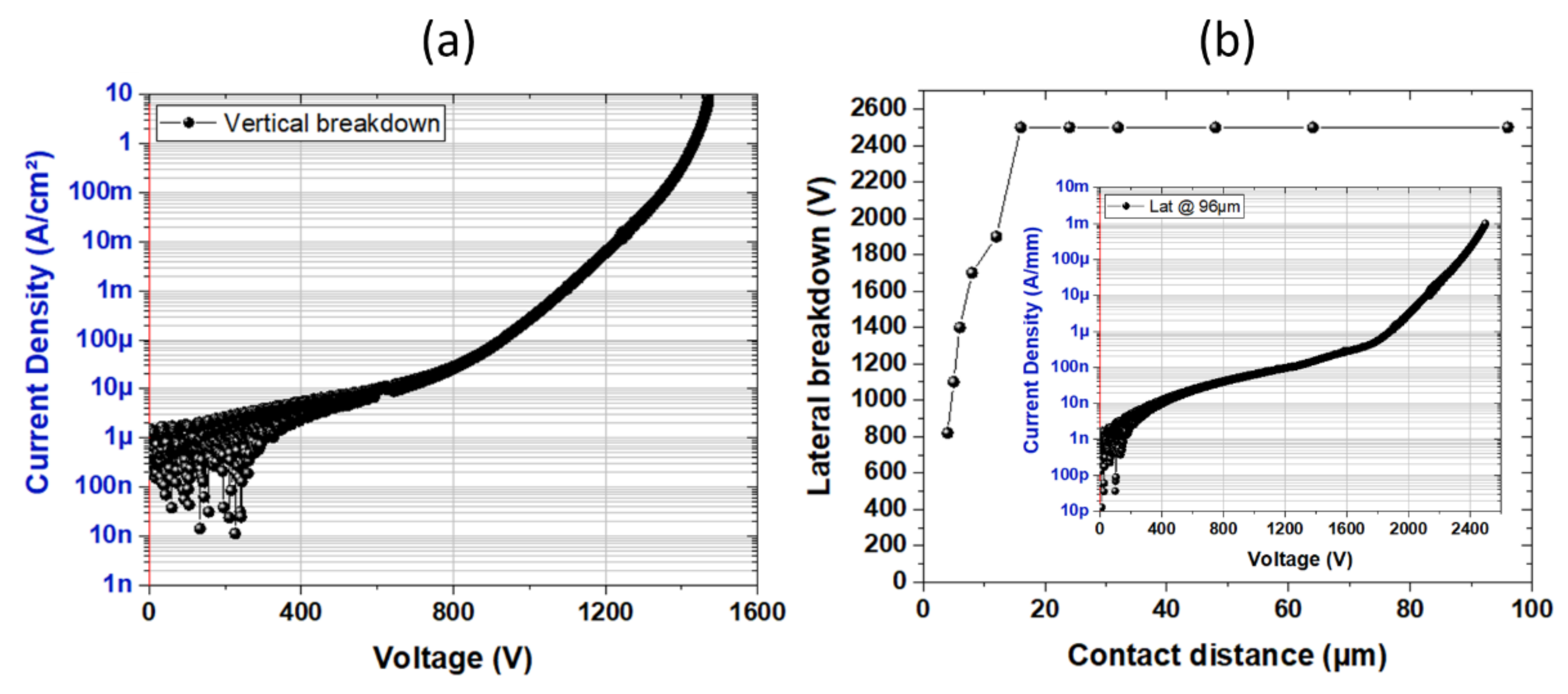 Micromachines 13 01519 g002