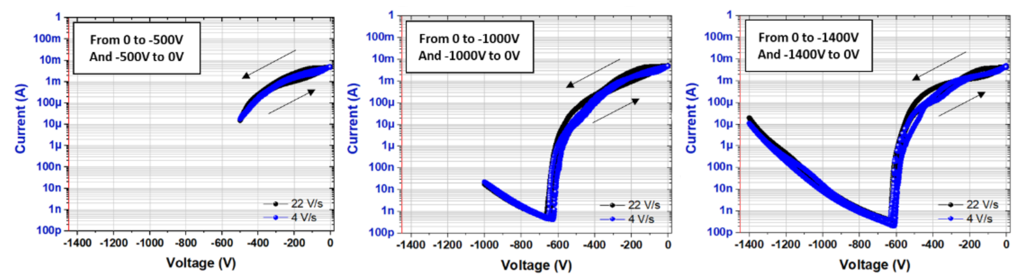 Micromachines 13 01519 g003