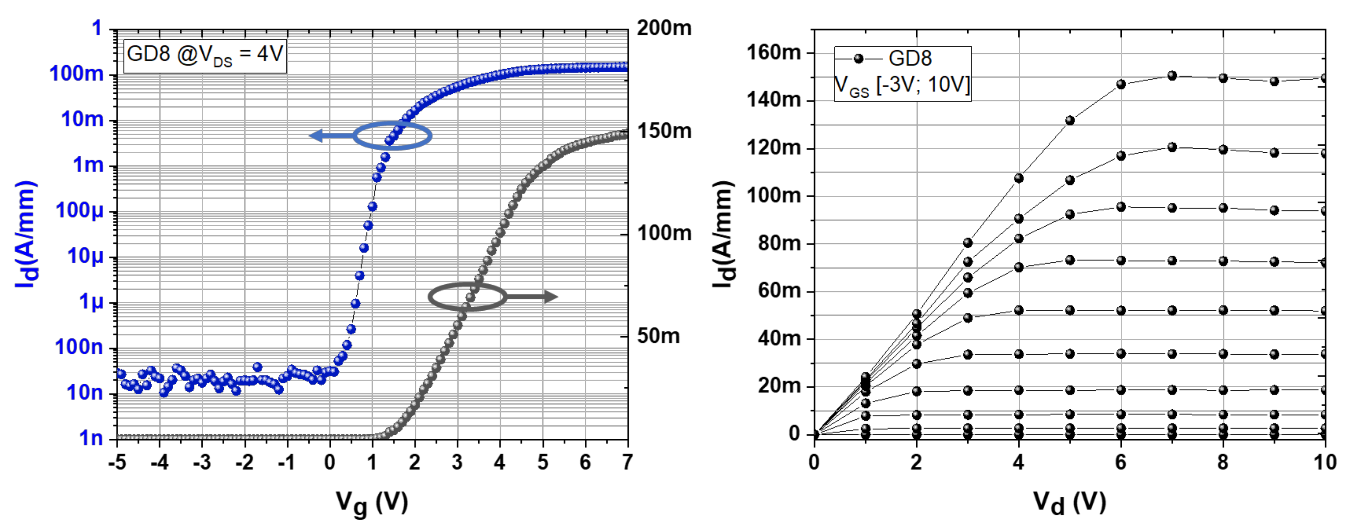 Micromachines 13 01519 g004