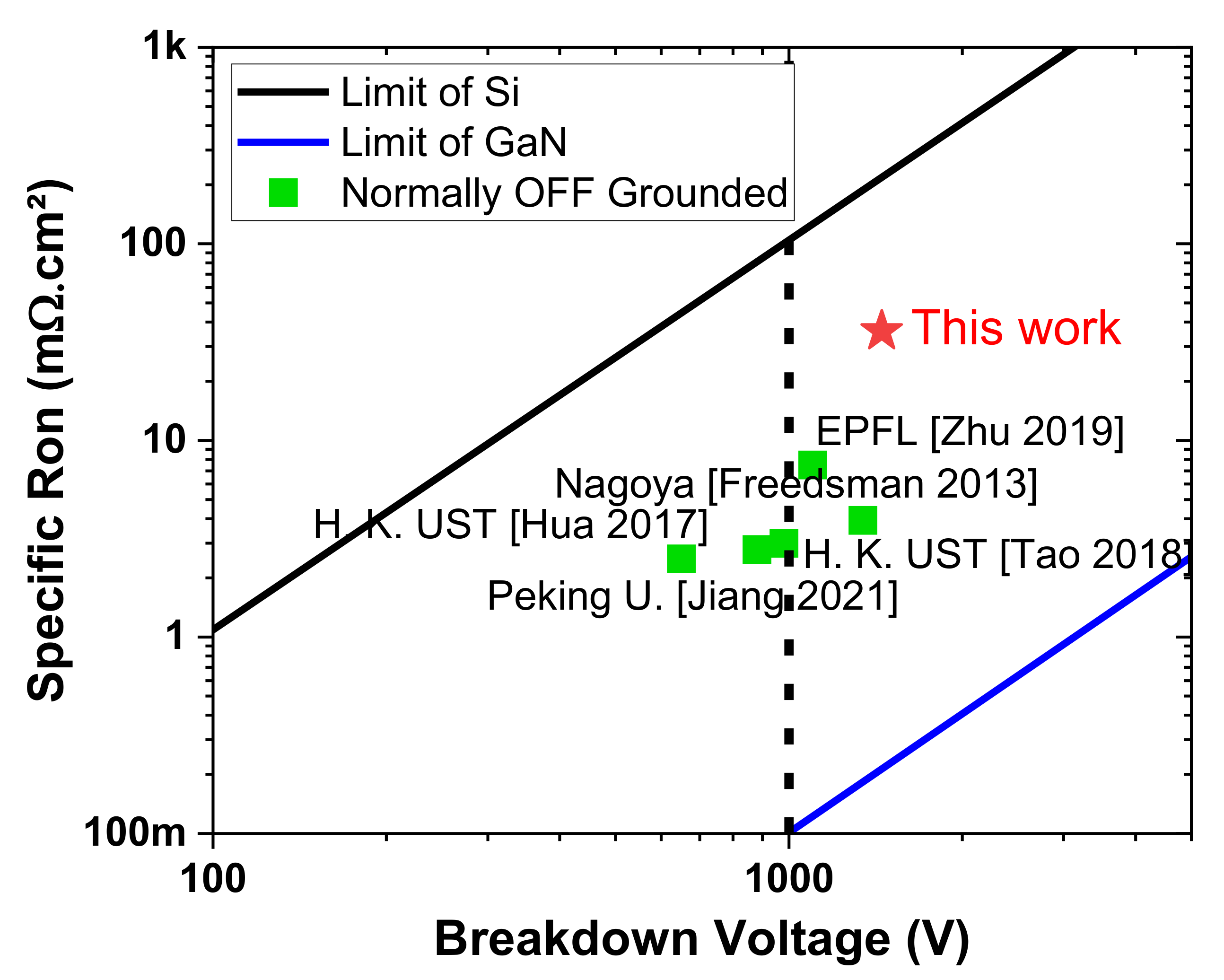 Micromachines 13 01519 g006