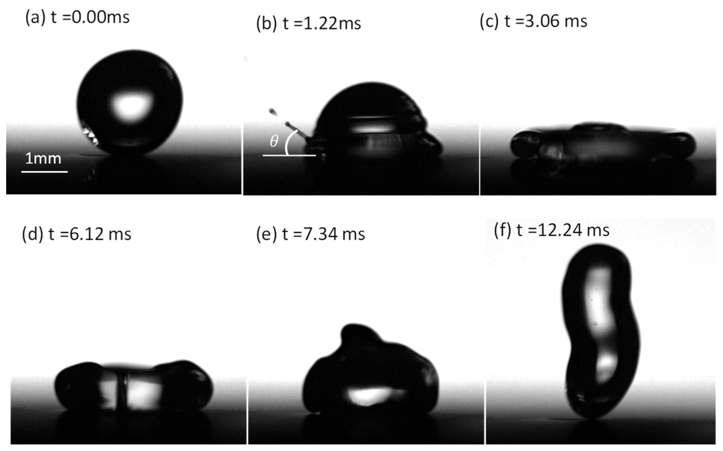 Micromachines 13 01521 g002