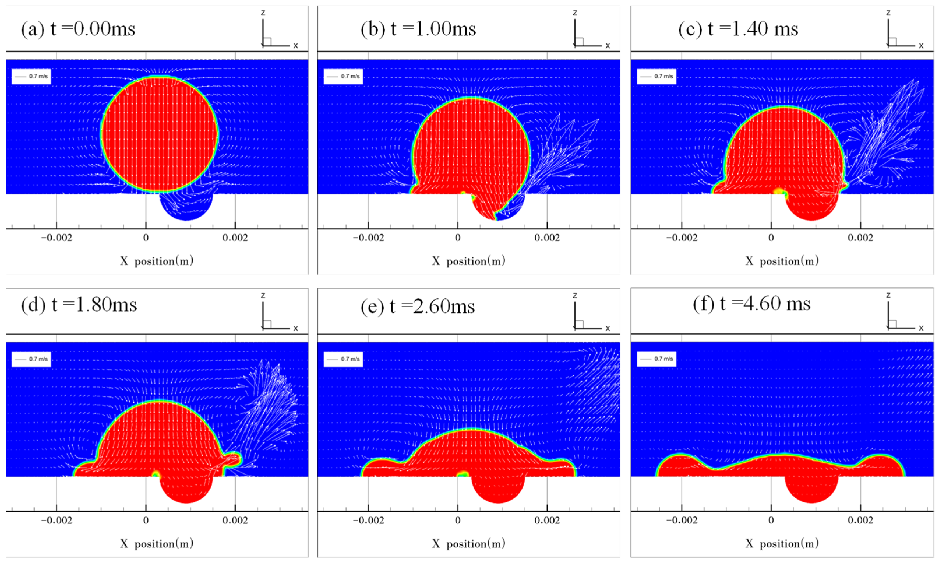 Micromachines 13 01521 g007