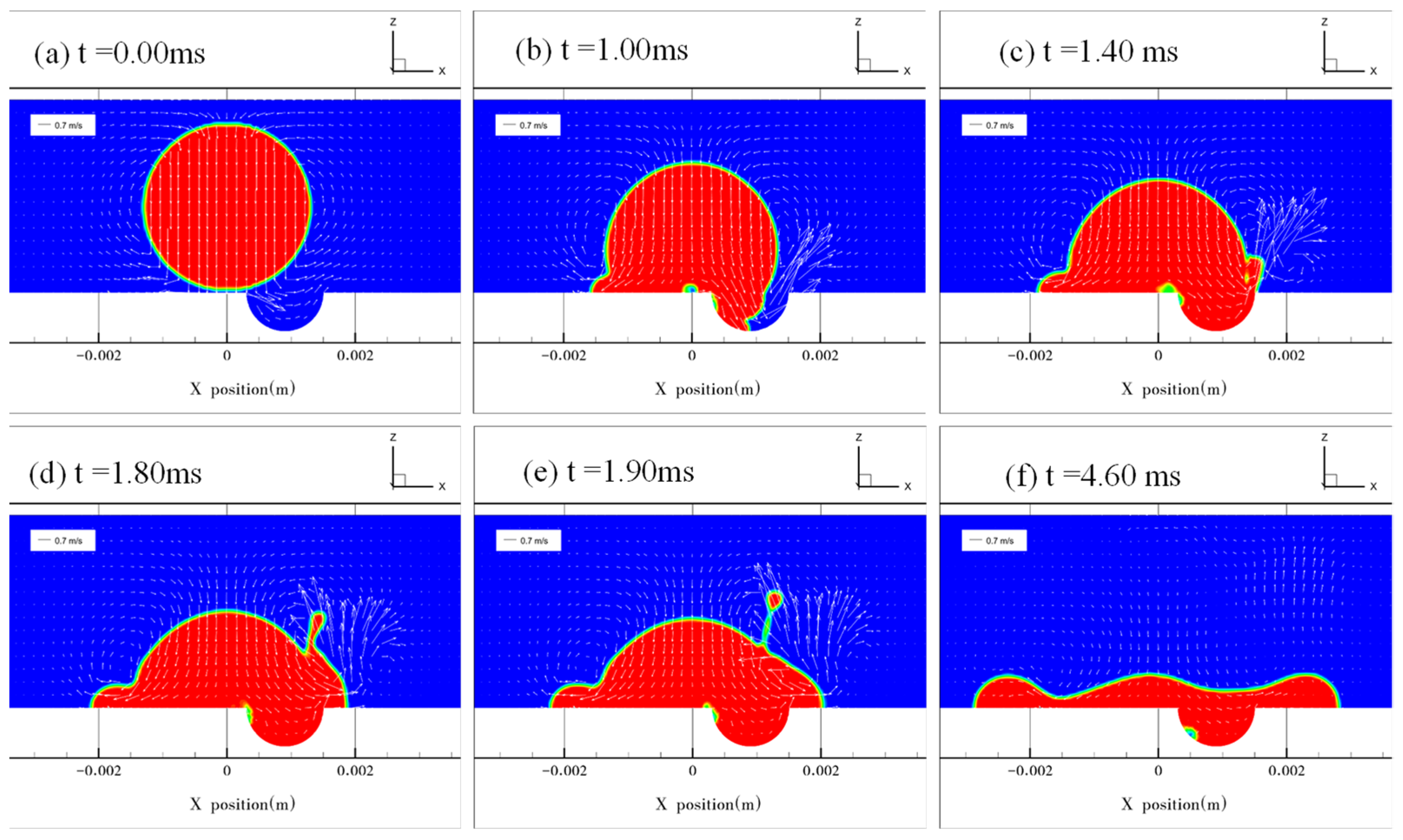 Micromachines 13 01521 g008