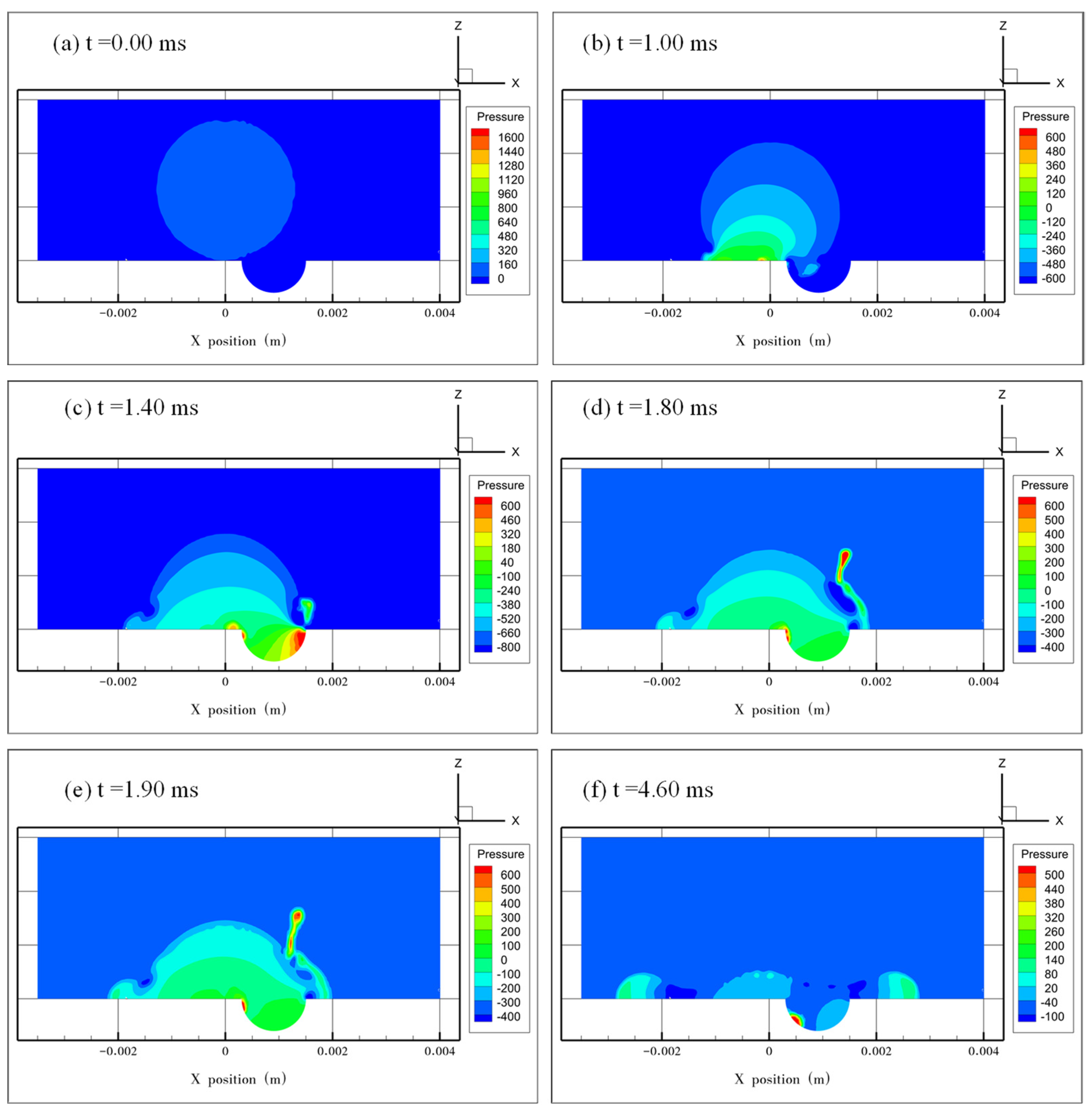 Micromachines 13 01521 g011