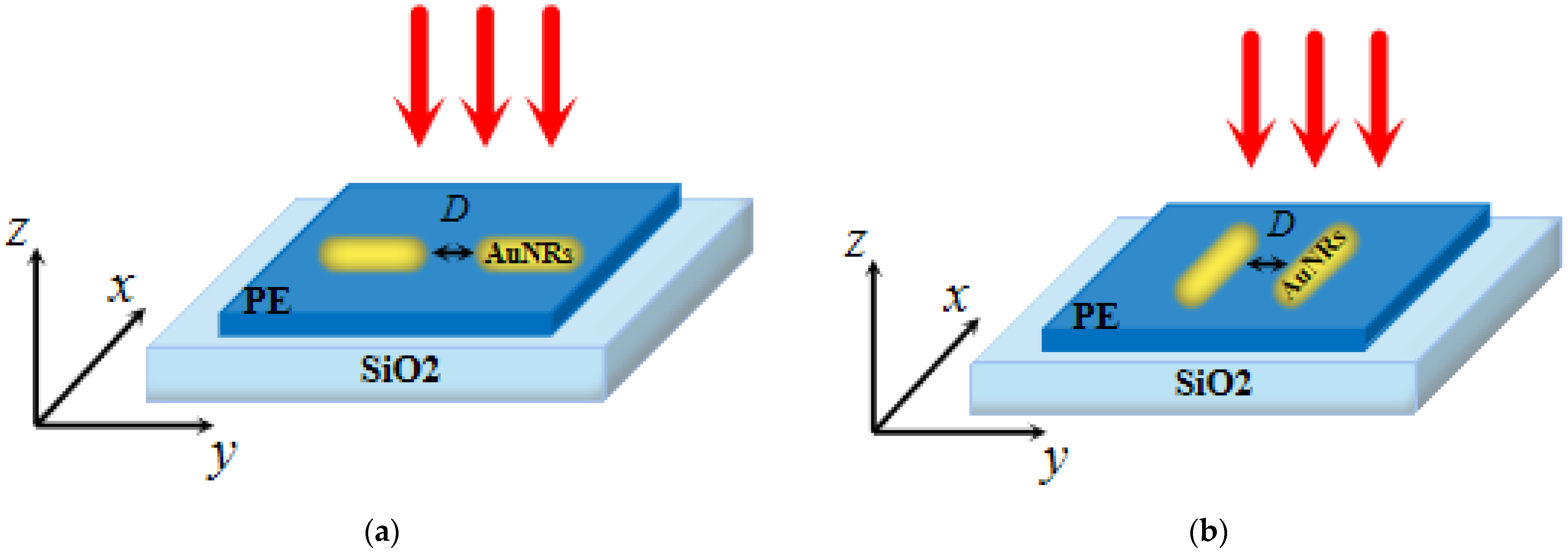 Micromachines 13 01523 g001