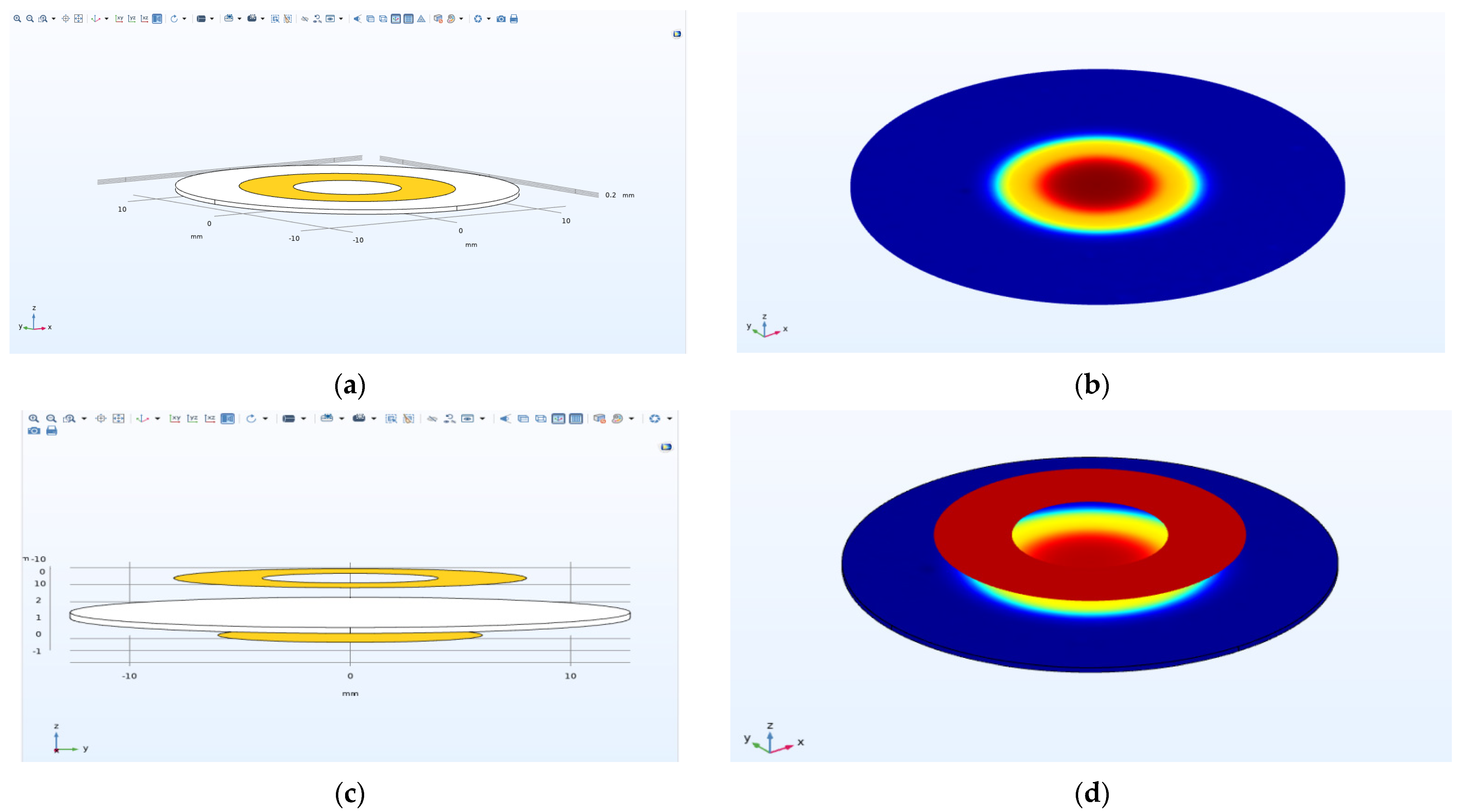 Micromachines 13 01523 g006