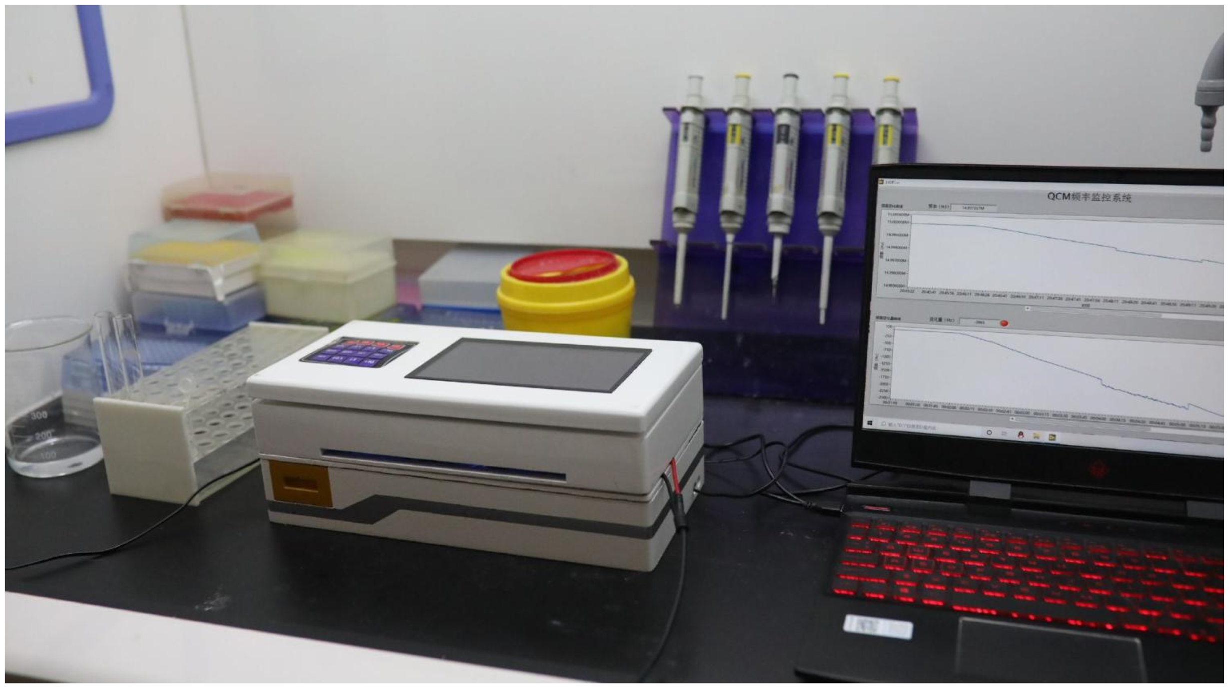 Micromachines 13 01523 g007