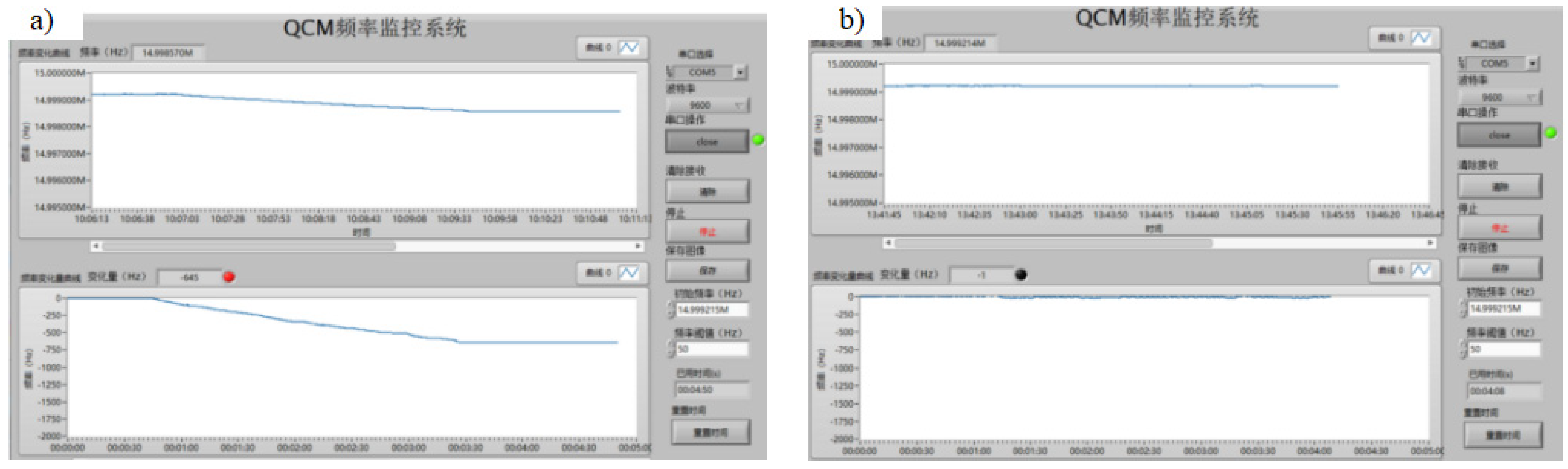 Micromachines 13 01523 g009