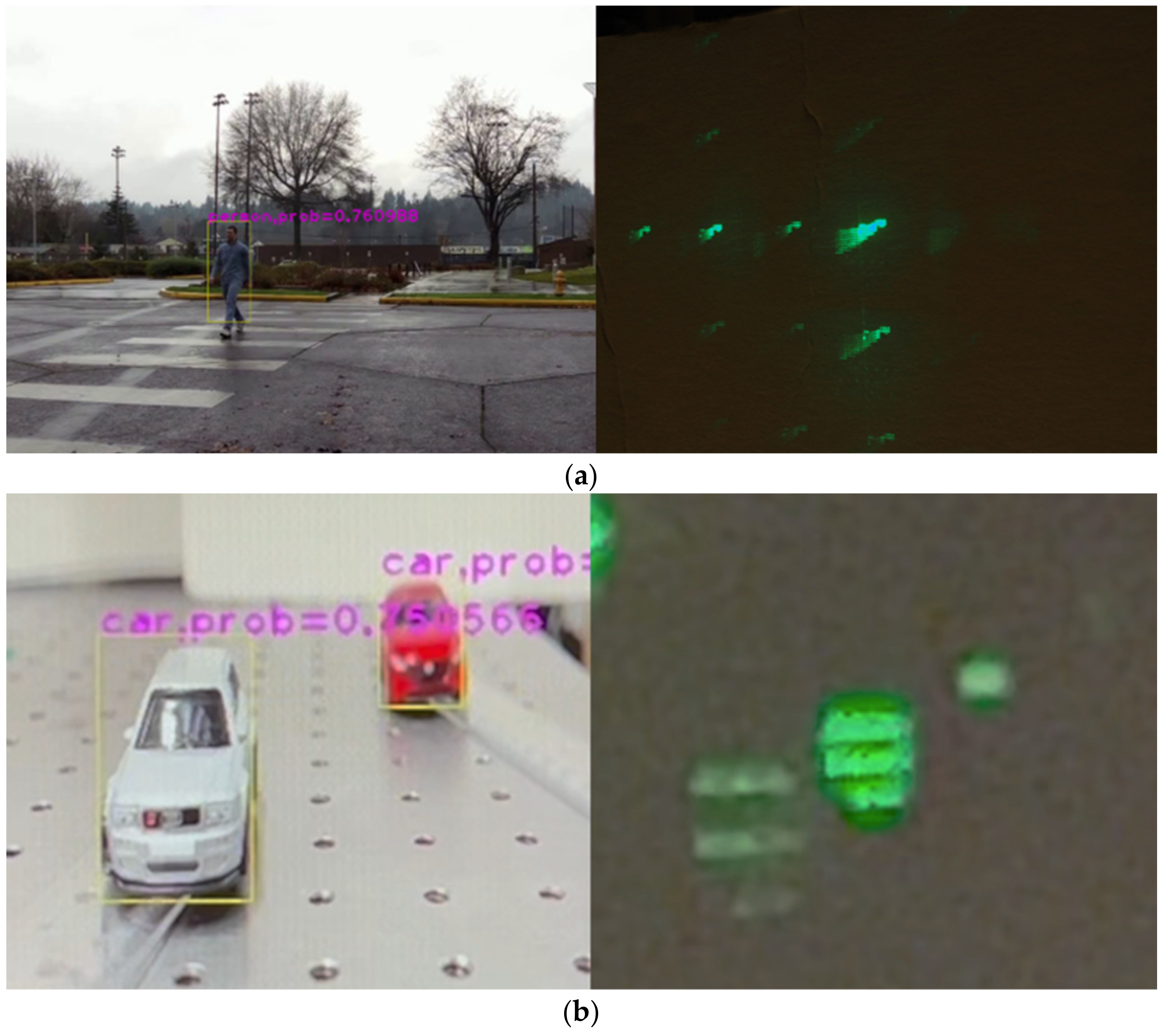 Micromachines 13 01527 g007