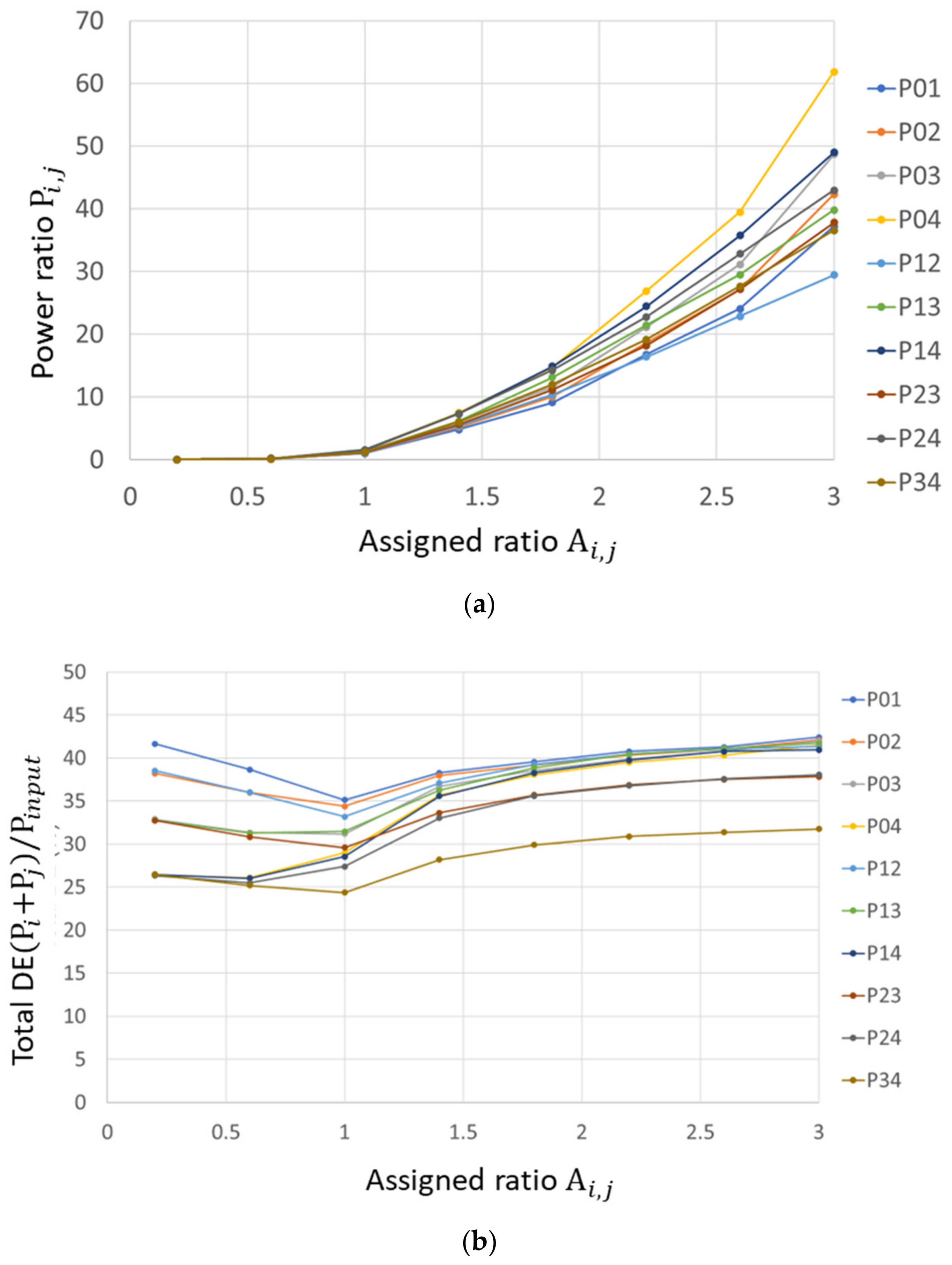 Micromachines 13 01527 g009