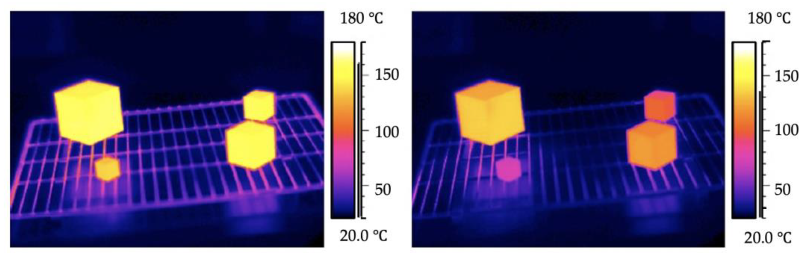Micromachines 13 01530 g002